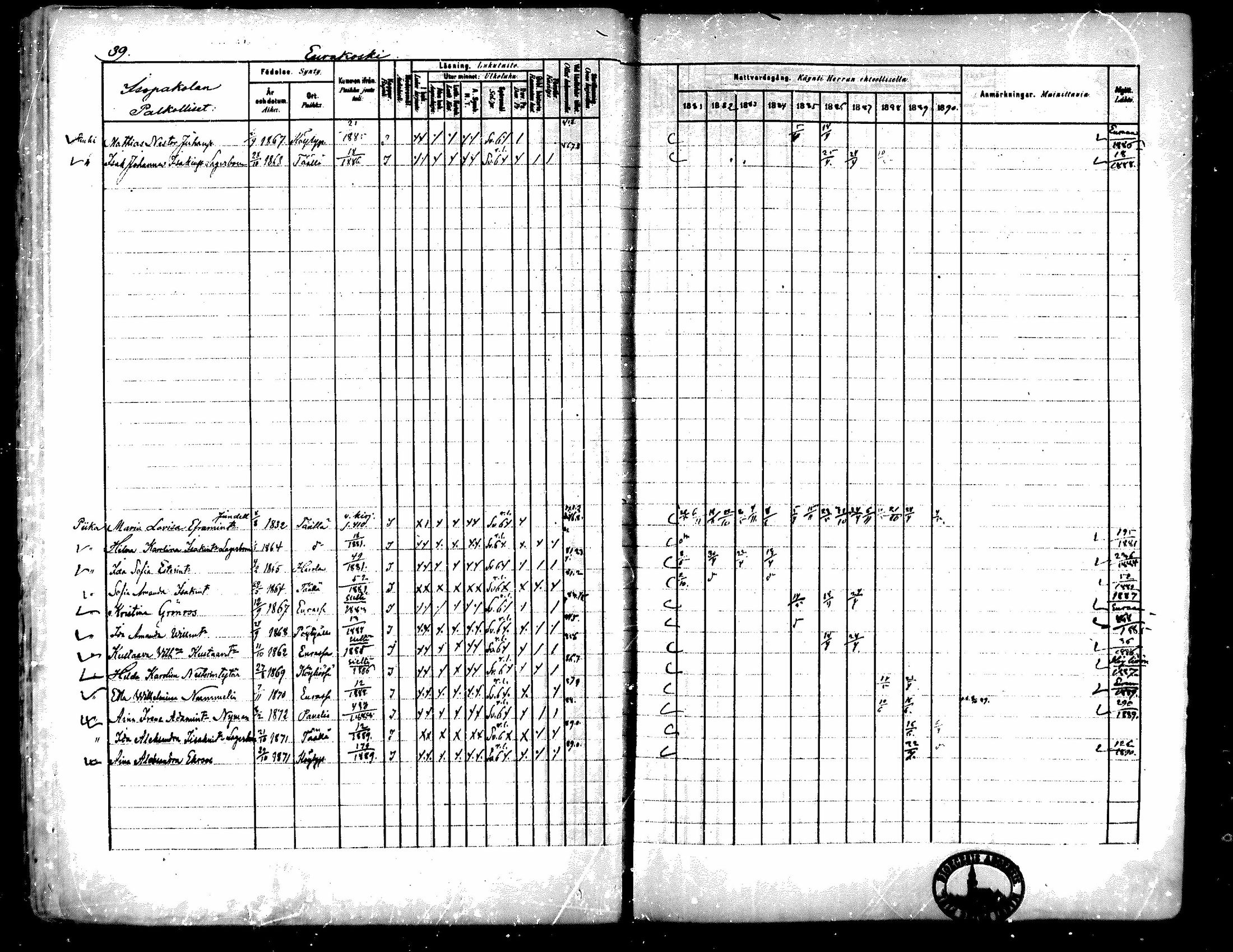 [ ../kirjat/Kirkonkirjat/kiukainen/rippikirja_1881-1890_mko33-49/kuvat/36.jpg ]