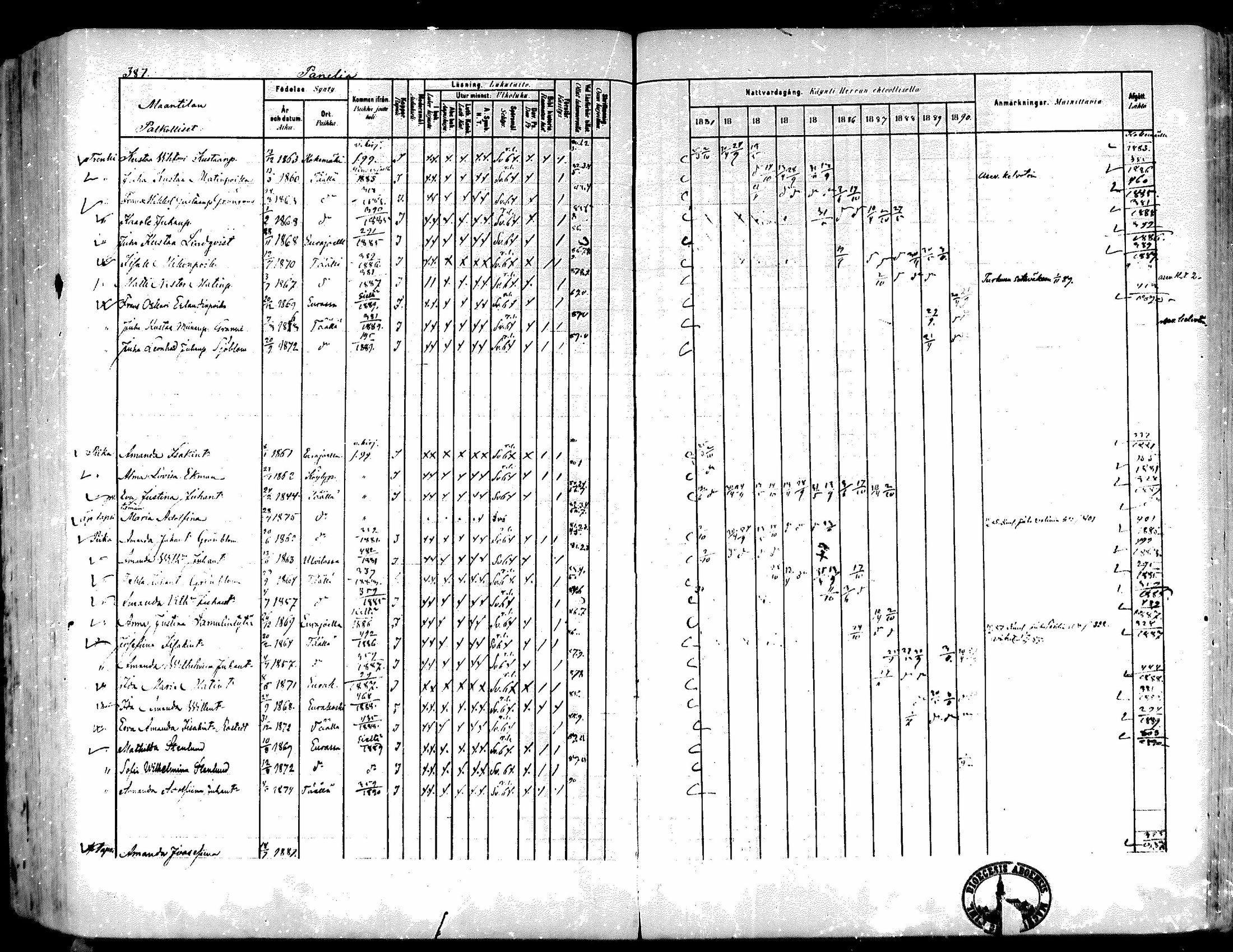 [ ../kirjat/Kirkonkirjat/kiukainen/rippikirja_1881-1890_mko33-49/kuvat/366.jpg ]