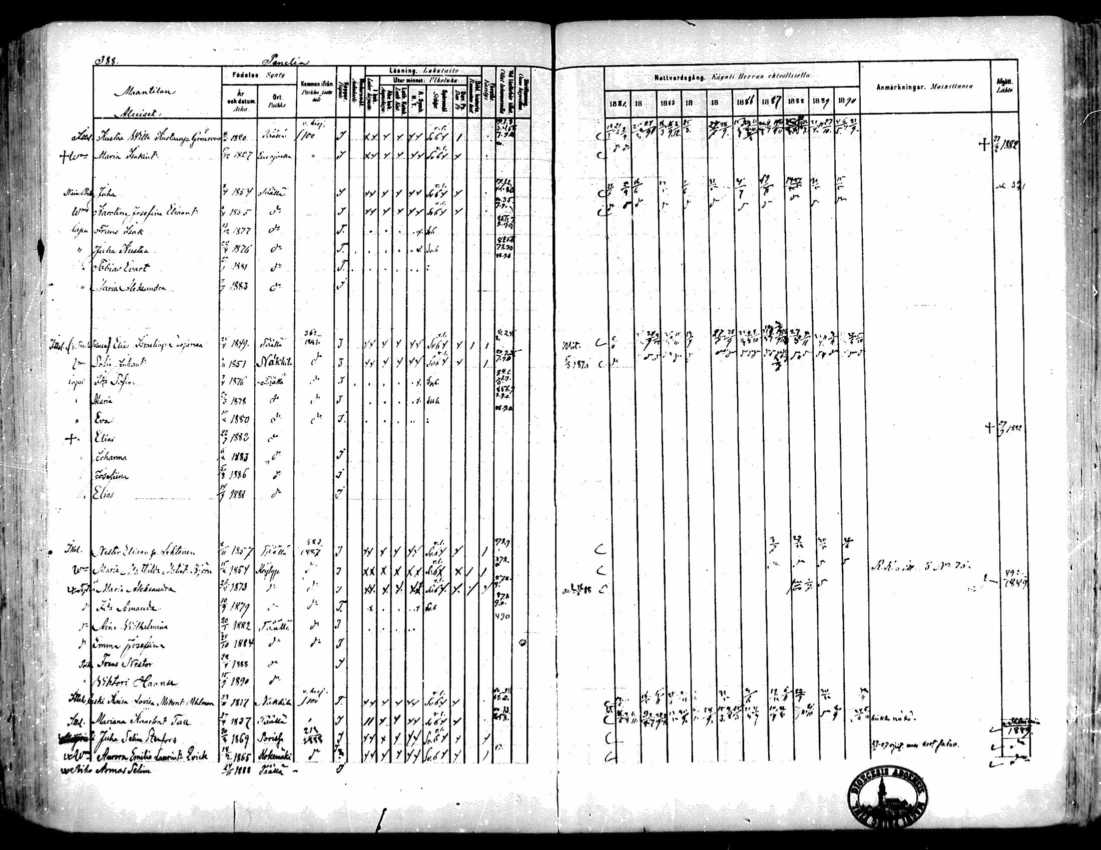 [ ../kirjat/Kirkonkirjat/kiukainen/rippikirja_1881-1890_mko33-49/kuvat/367.jpg ]