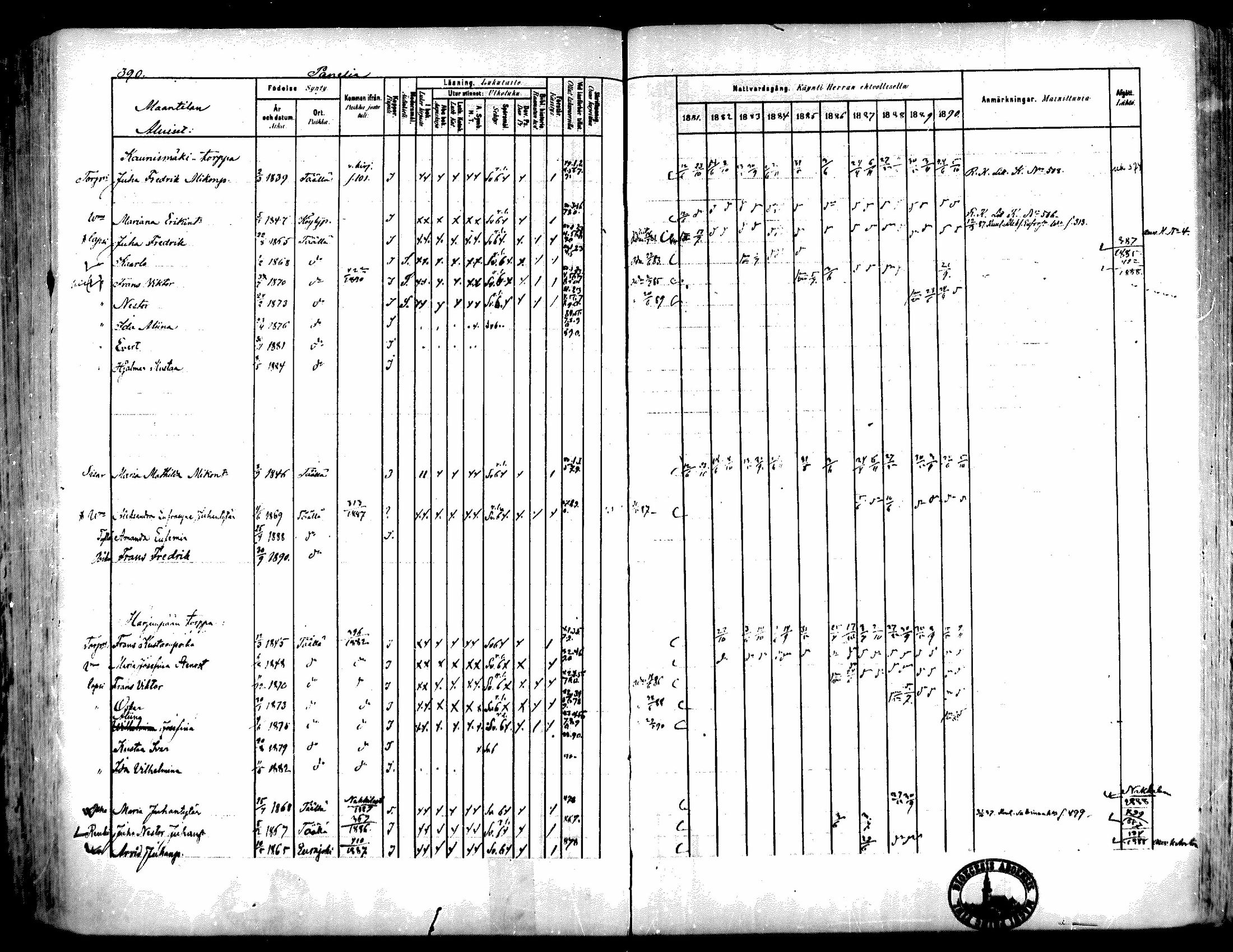 [ ../kirjat/Kirkonkirjat/kiukainen/rippikirja_1881-1890_mko33-49/kuvat/369.jpg ]