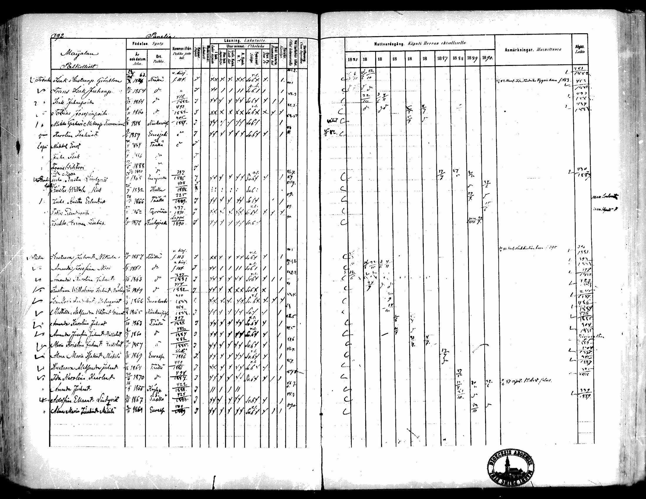 [ ../kirjat/Kirkonkirjat/kiukainen/rippikirja_1881-1890_mko33-49/kuvat/371.jpg ]