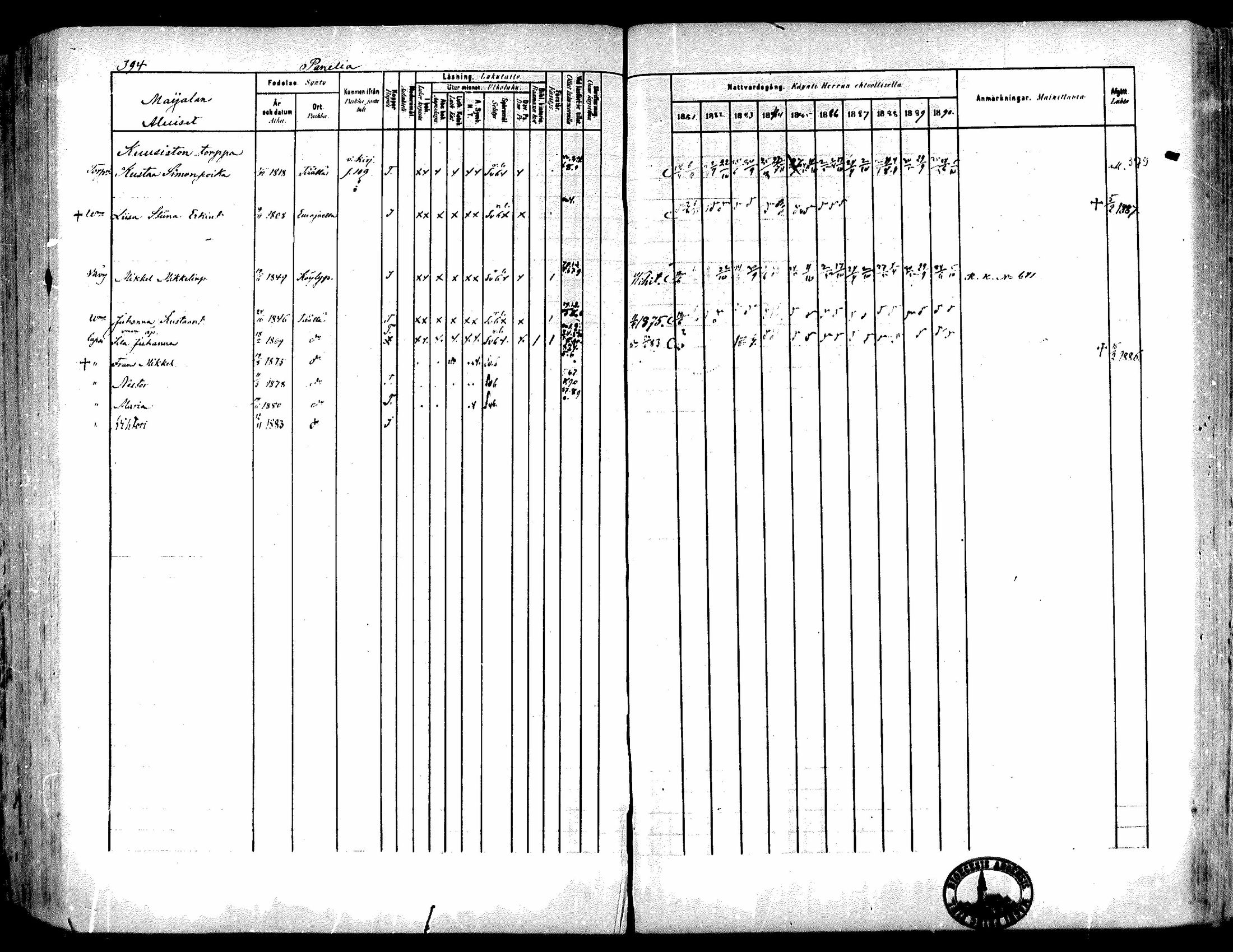 [ ../kirjat/Kirkonkirjat/kiukainen/rippikirja_1881-1890_mko33-49/kuvat/373.jpg ]