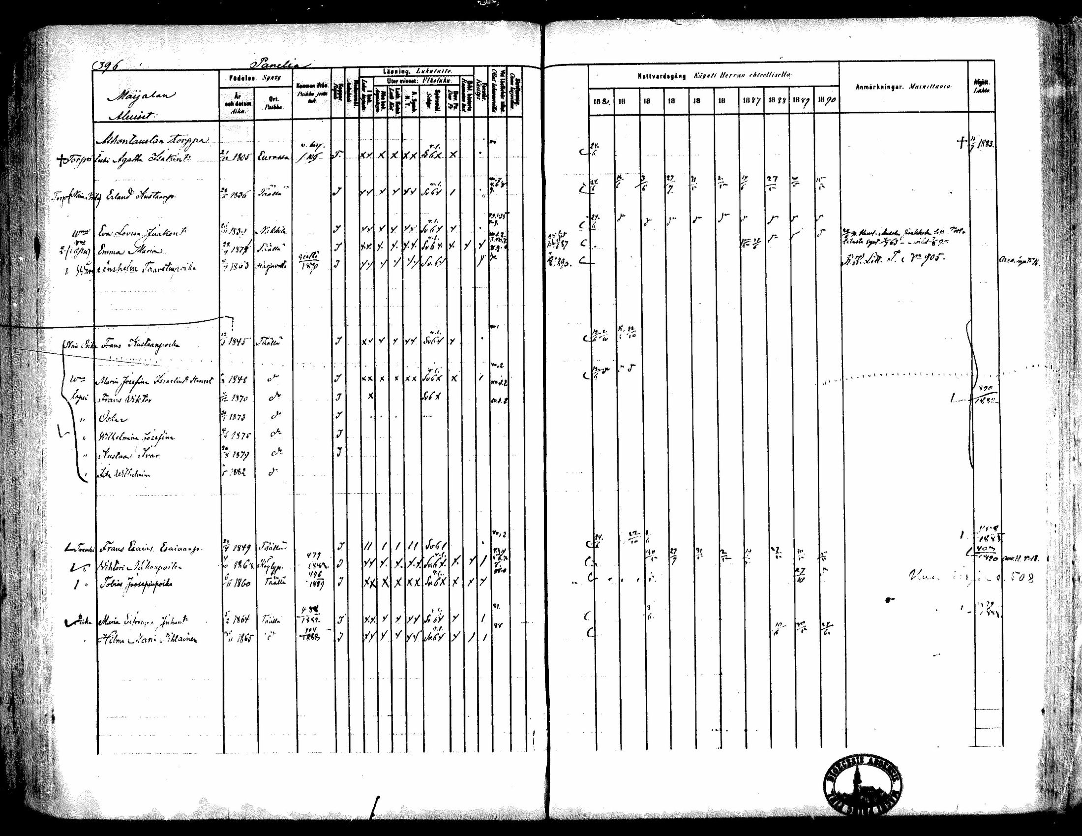 [ ../kirjat/Kirkonkirjat/kiukainen/rippikirja_1881-1890_mko33-49/kuvat/375.jpg ]