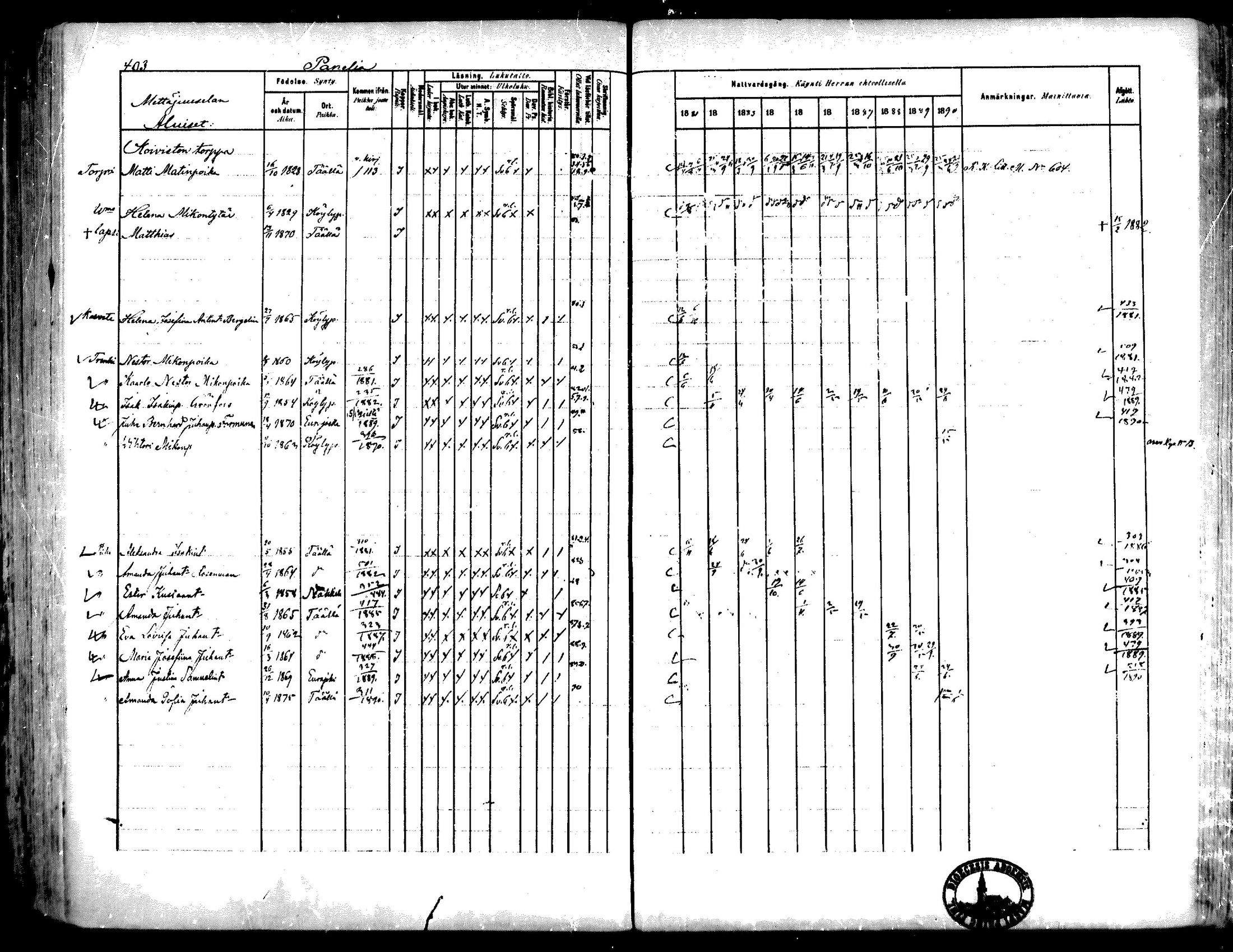 [ ../kirjat/Kirkonkirjat/kiukainen/rippikirja_1881-1890_mko33-49/kuvat/382.jpg ]