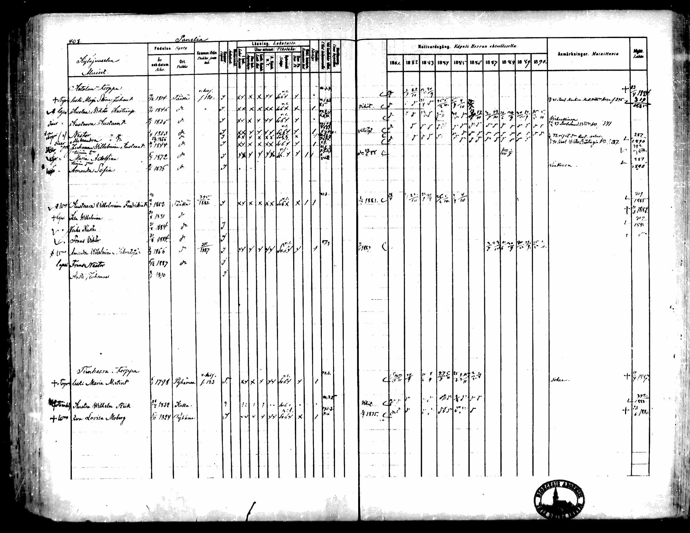 [ ../kirjat/Kirkonkirjat/kiukainen/rippikirja_1881-1890_mko33-49/kuvat/387.jpg ]