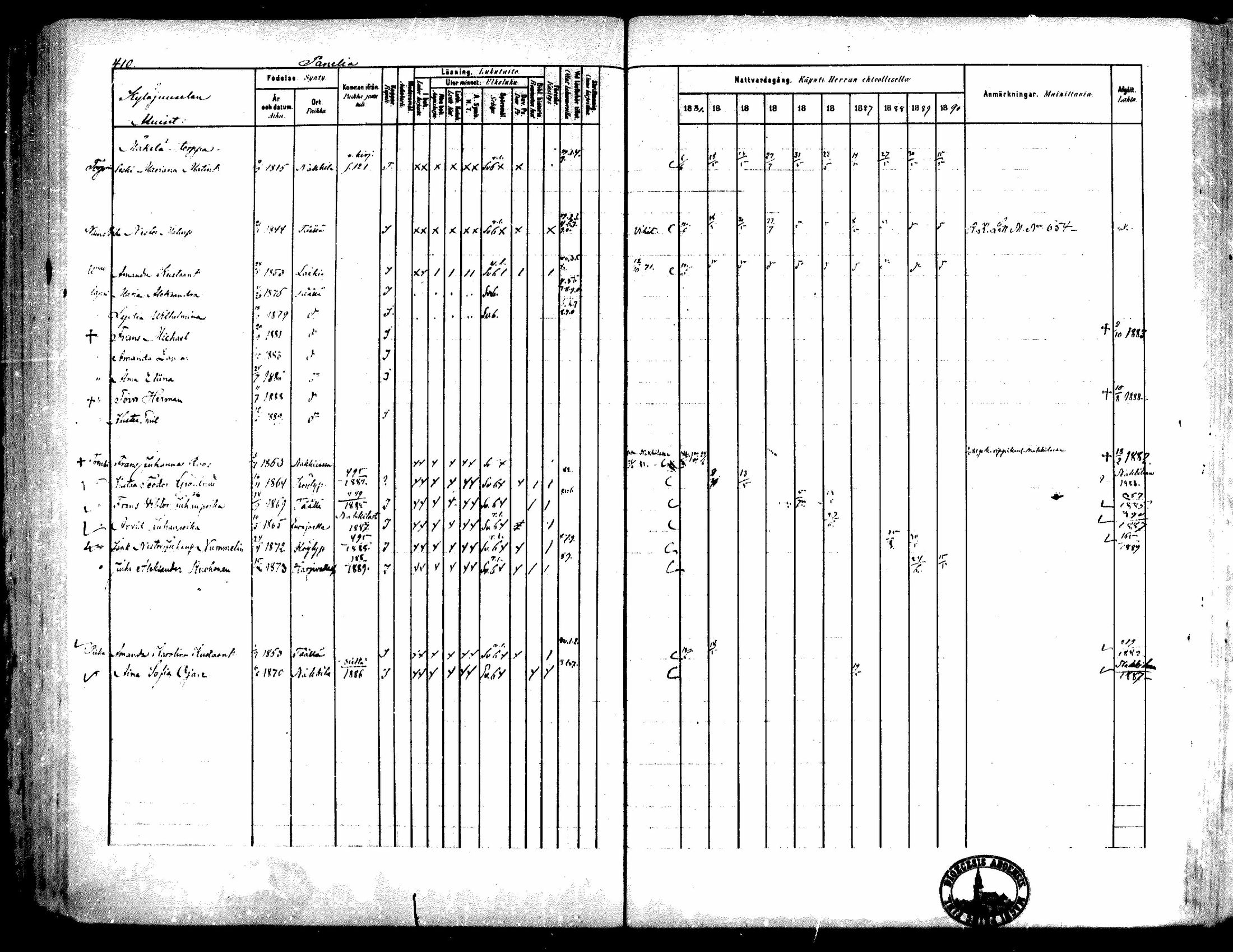 [ ../kirjat/Kirkonkirjat/kiukainen/rippikirja_1881-1890_mko33-49/kuvat/389.jpg ]