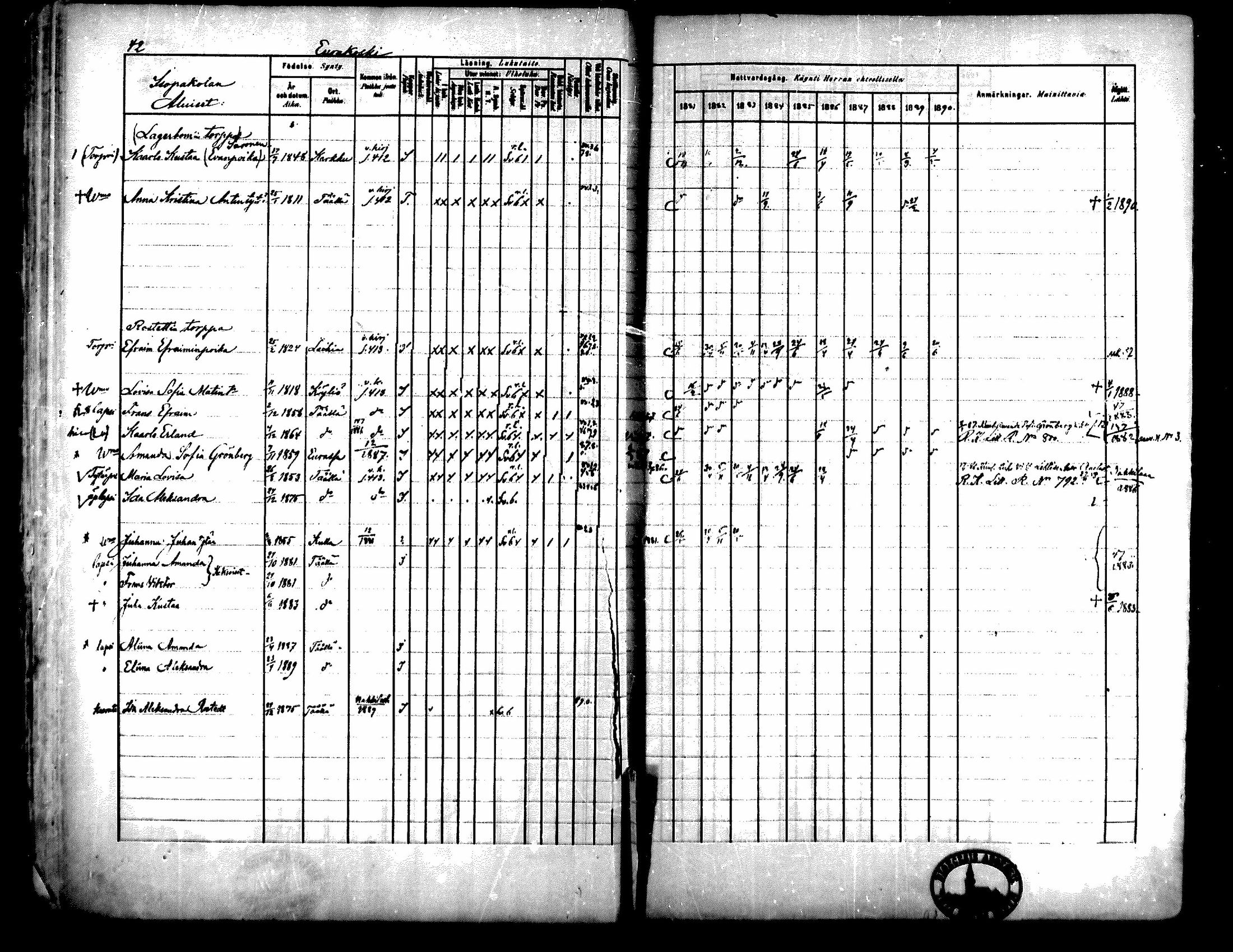 [ ../kirjat/Kirkonkirjat/kiukainen/rippikirja_1881-1890_mko33-49/kuvat/39.jpg ]