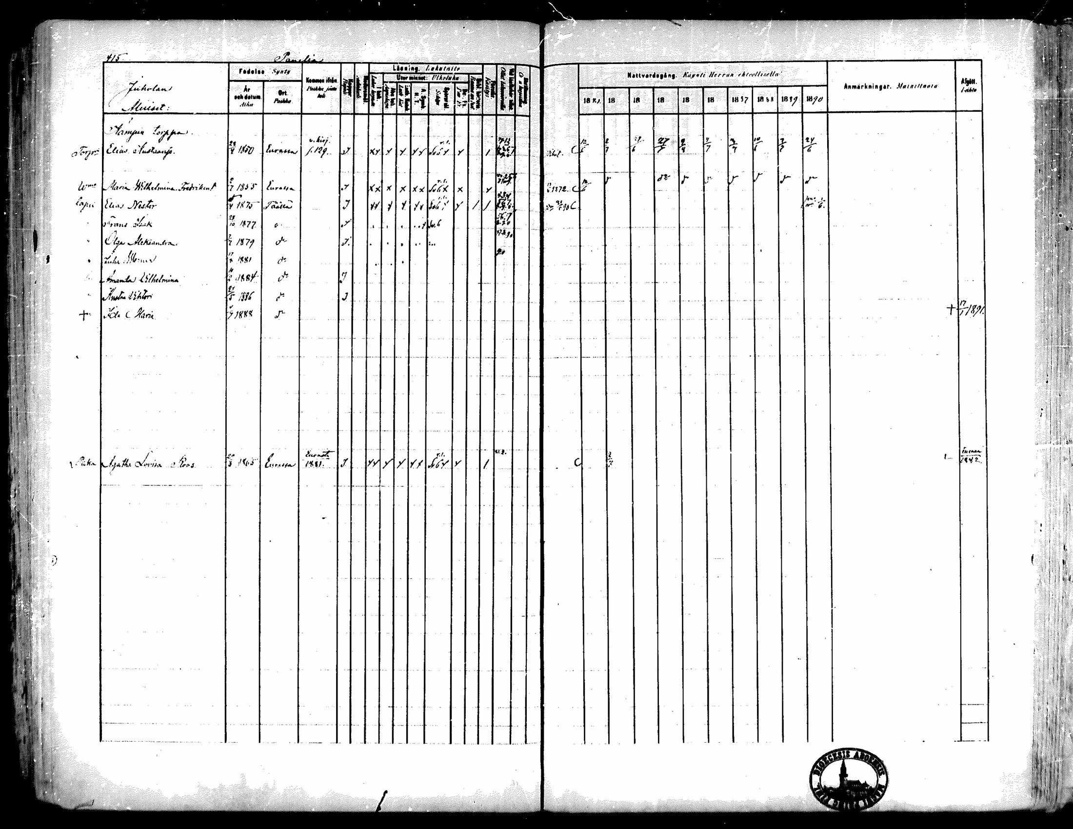 [ ../kirjat/Kirkonkirjat/kiukainen/rippikirja_1881-1890_mko33-49/kuvat/394.jpg ]