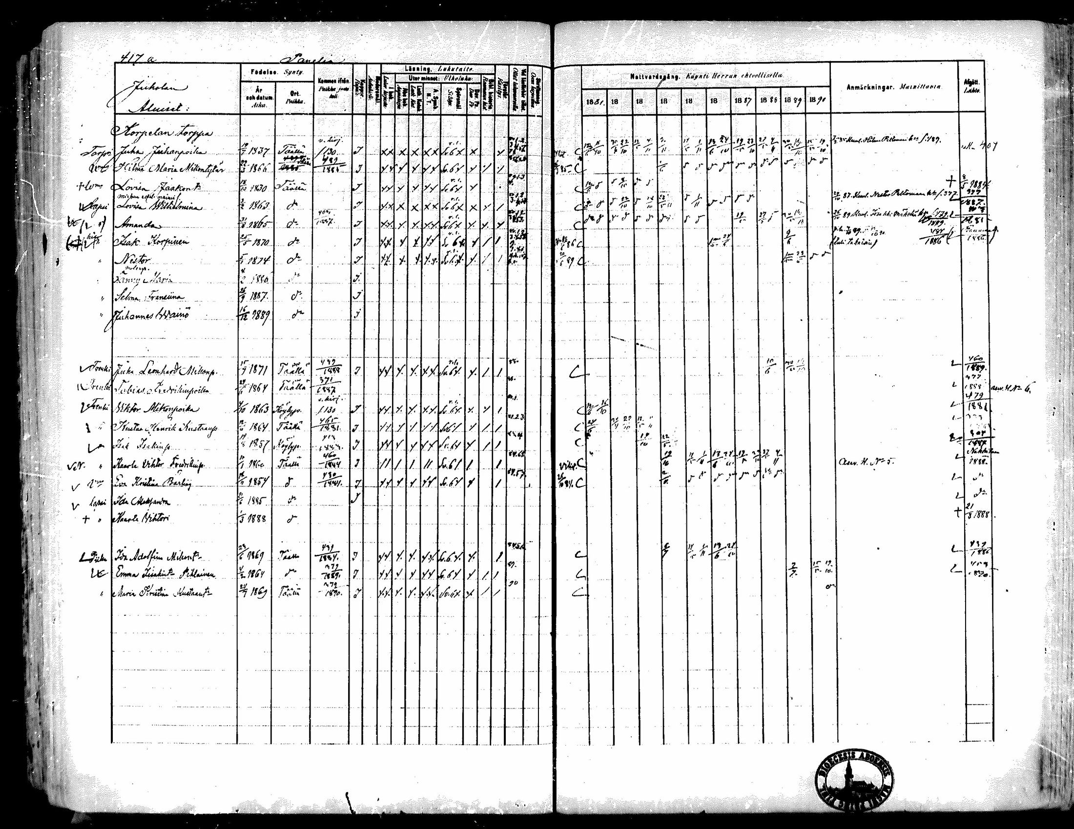[ ../kirjat/Kirkonkirjat/kiukainen/rippikirja_1881-1890_mko33-49/kuvat/396.jpg ]