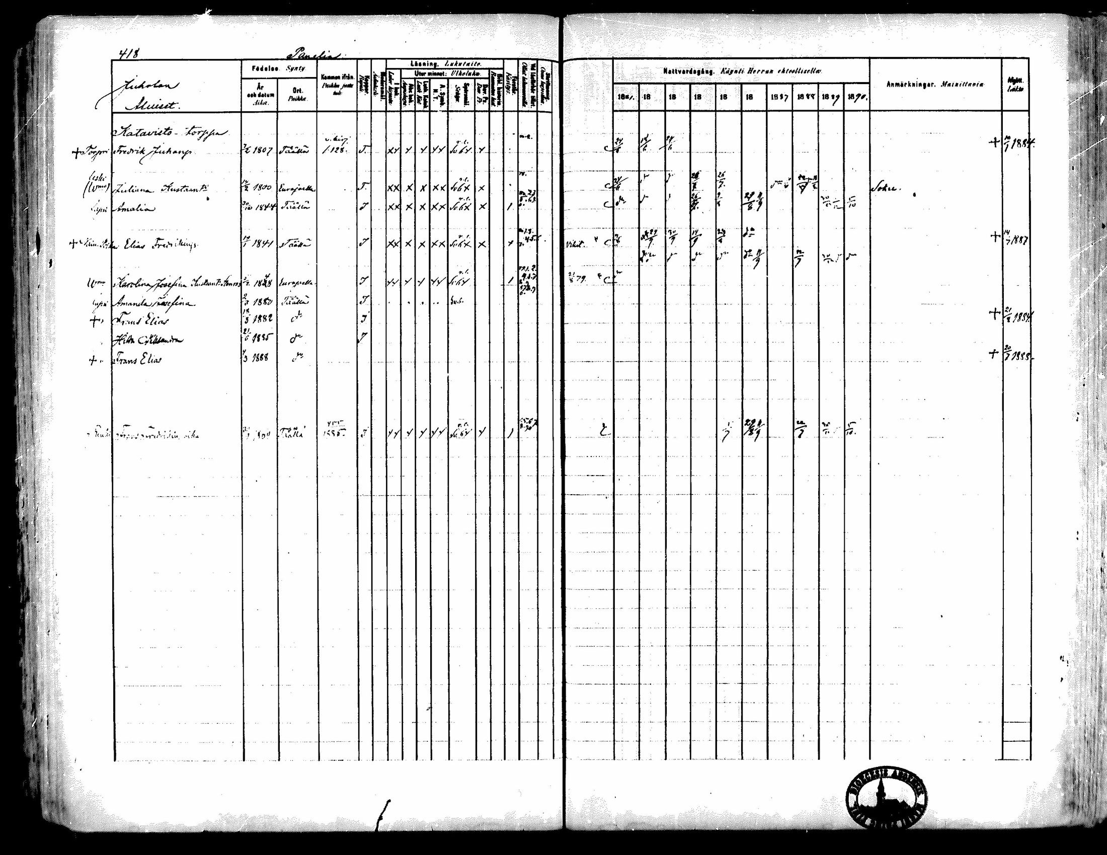 [ ../kirjat/Kirkonkirjat/kiukainen/rippikirja_1881-1890_mko33-49/kuvat/398.jpg ]