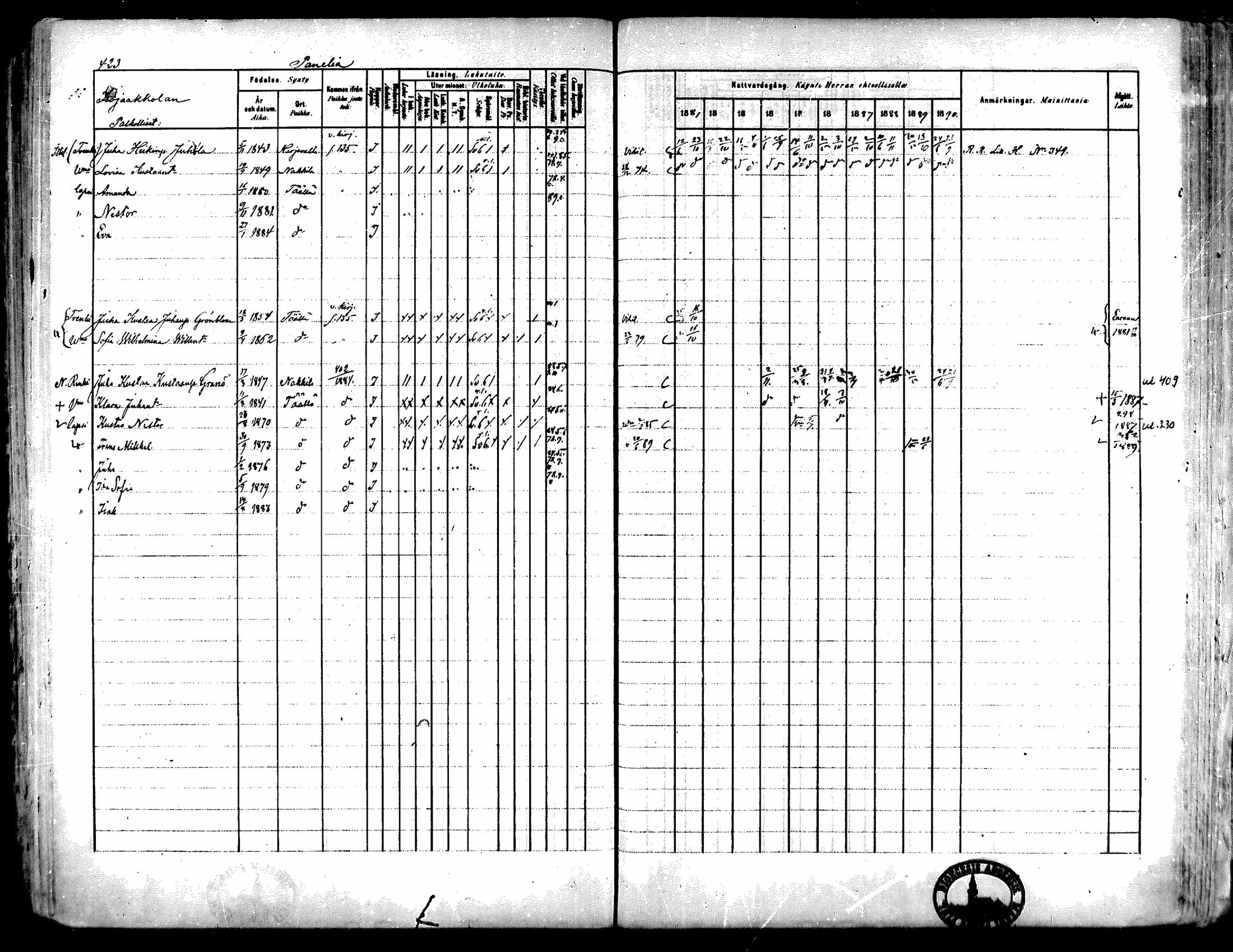 [ ../kirjat/Kirkonkirjat/kiukainen/rippikirja_1881-1890_mko33-49/kuvat/403.jpg ]