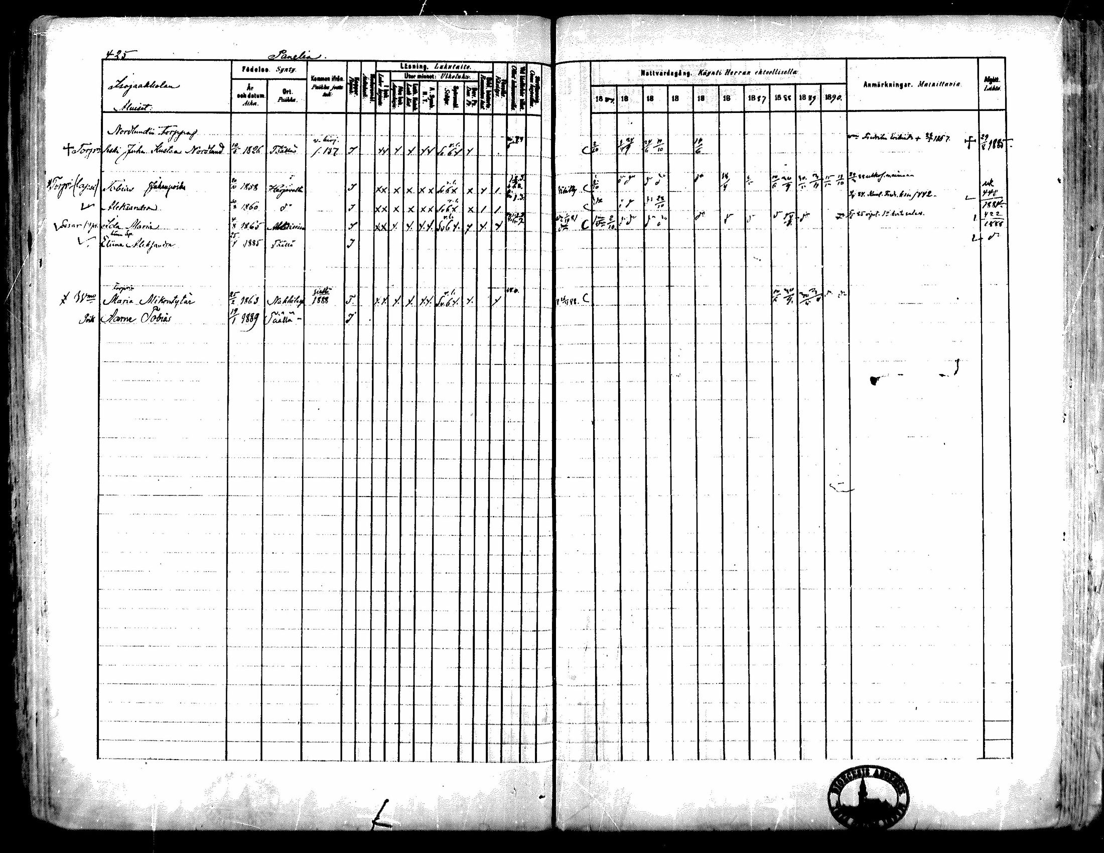 [ ../kirjat/Kirkonkirjat/kiukainen/rippikirja_1881-1890_mko33-49/kuvat/405.jpg ]