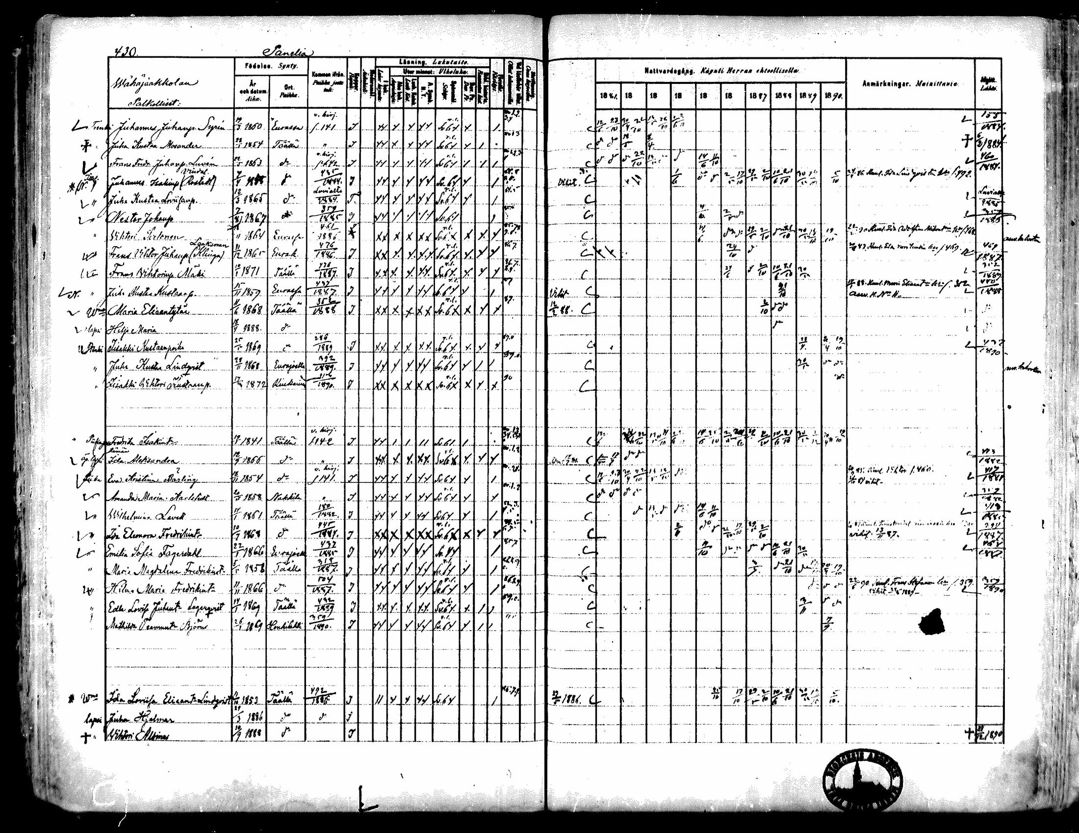 [ ../kirjat/Kirkonkirjat/kiukainen/rippikirja_1881-1890_mko33-49/kuvat/409.jpg ]
