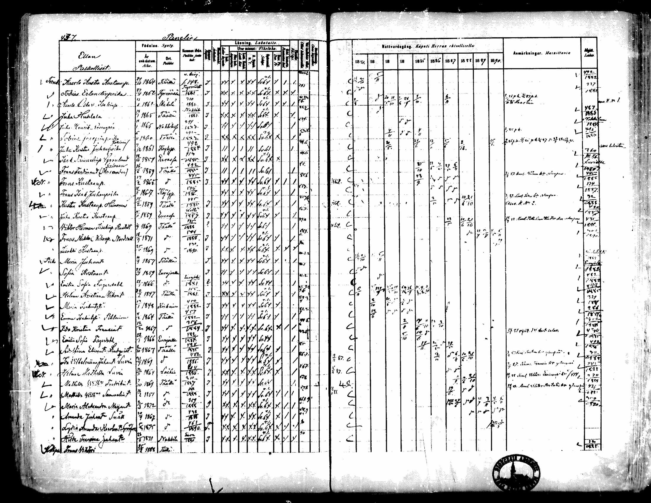 [ ../kirjat/Kirkonkirjat/kiukainen/rippikirja_1881-1890_mko33-49/kuvat/416.jpg ]