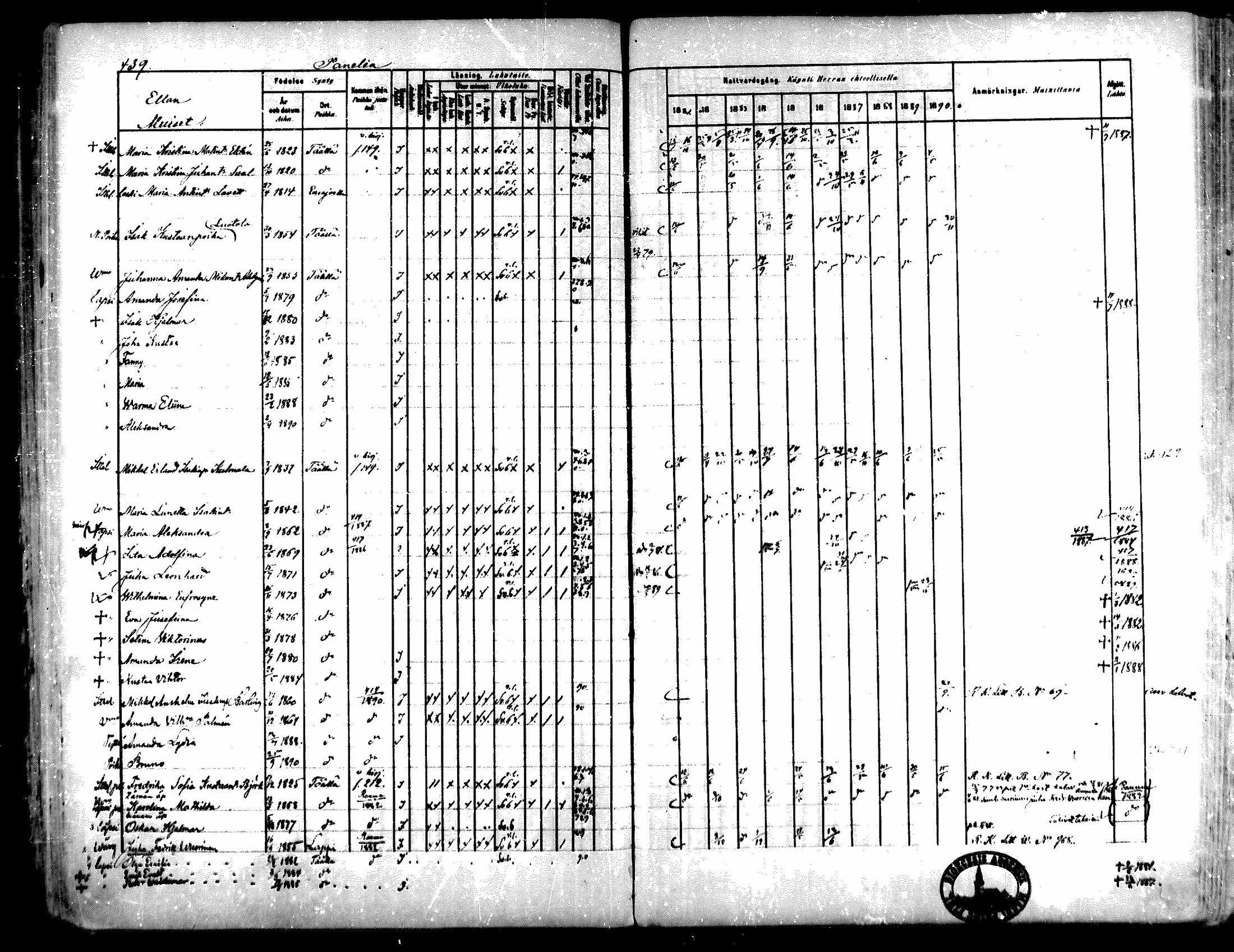 [ ../kirjat/Kirkonkirjat/kiukainen/rippikirja_1881-1890_mko33-49/kuvat/418.jpg ]