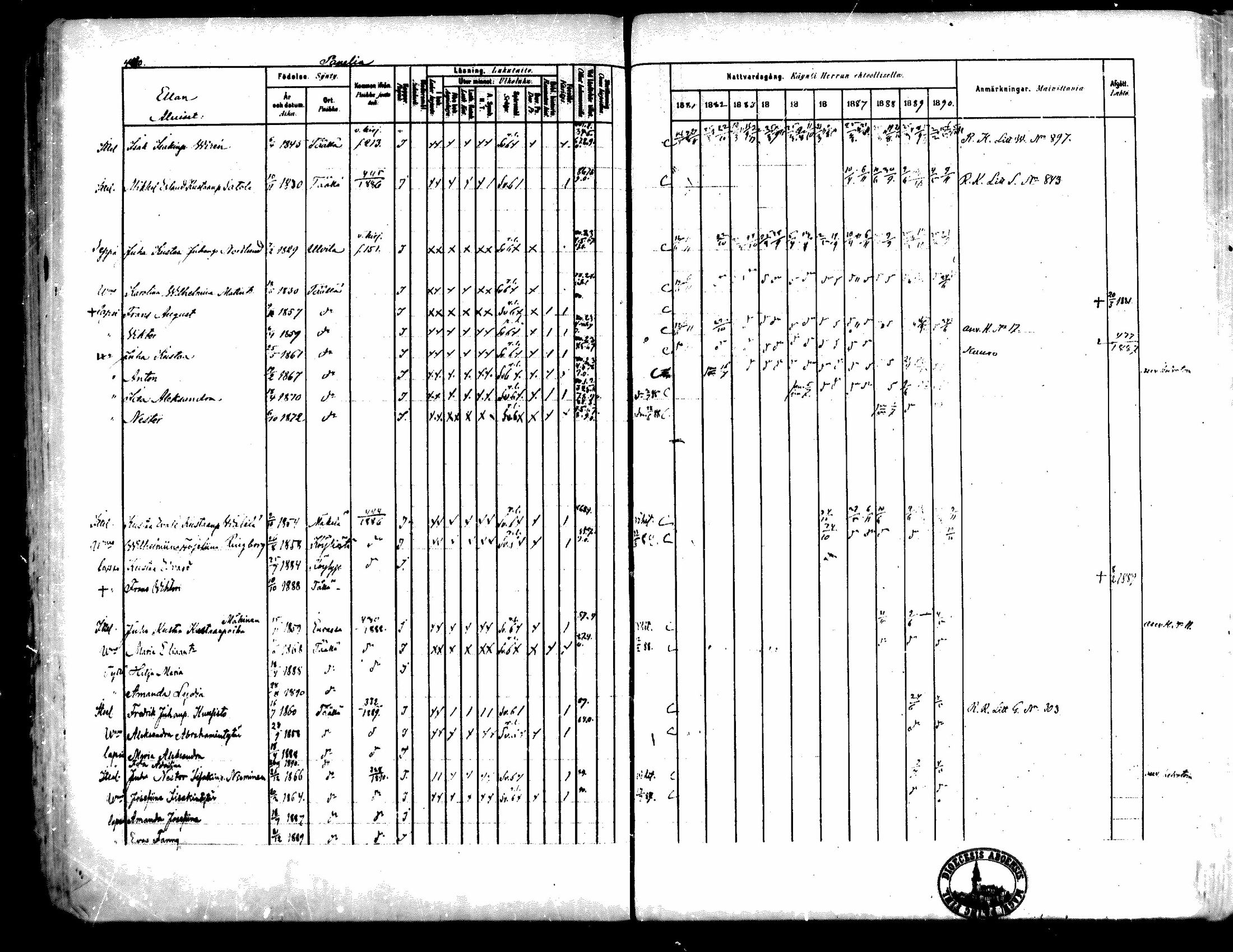 [ ../kirjat/Kirkonkirjat/kiukainen/rippikirja_1881-1890_mko33-49/kuvat/419.jpg ]