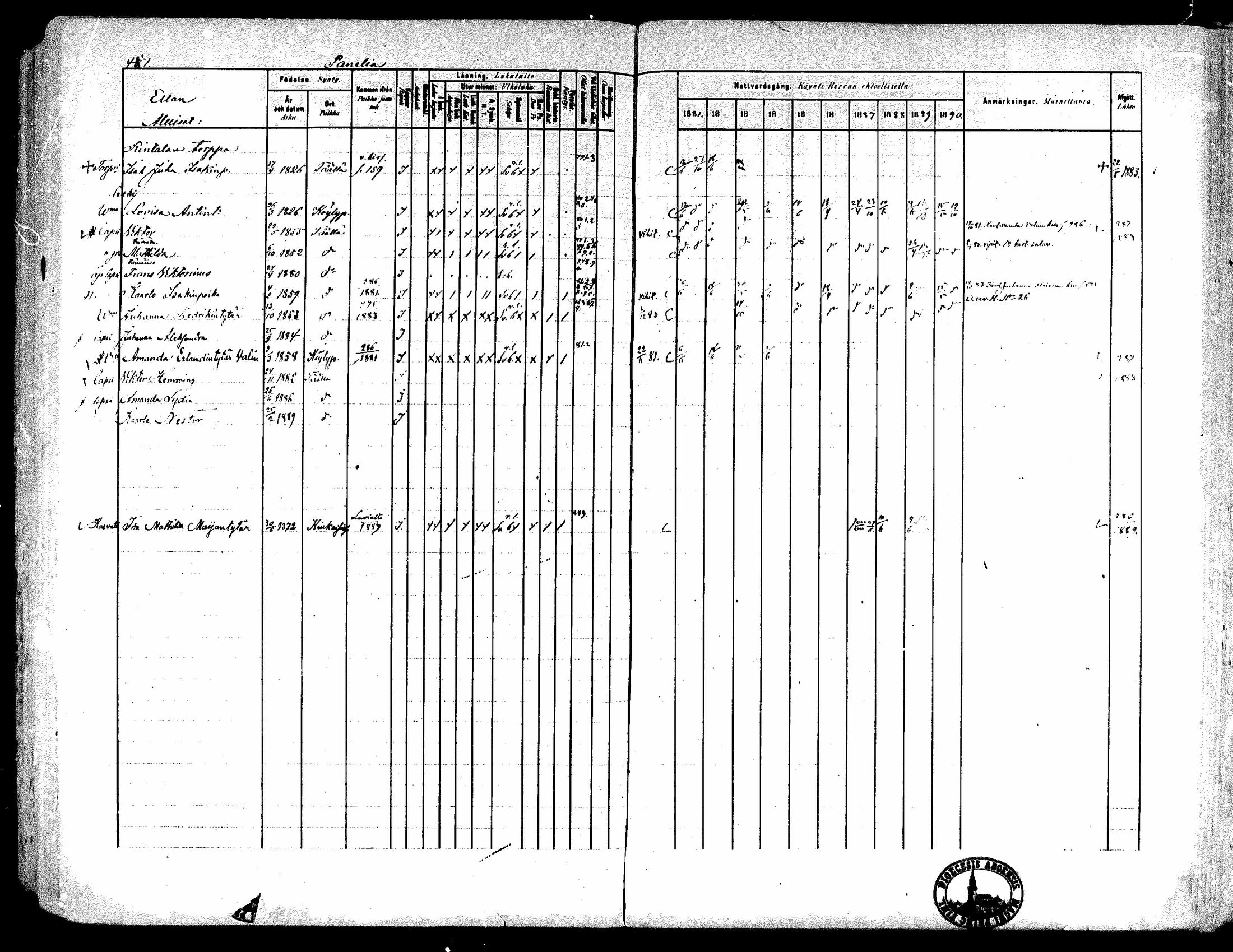 [ ../kirjat/Kirkonkirjat/kiukainen/rippikirja_1881-1890_mko33-49/kuvat/420.jpg ]
