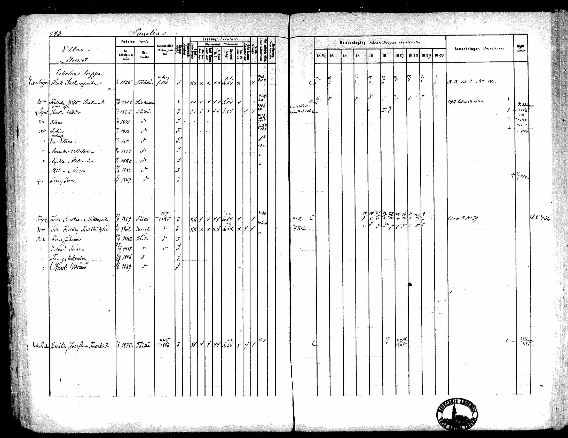 [ ../kirjat/Kirkonkirjat/kiukainen/rippikirja_1881-1890_mko33-49/kuvat/422.jpg ]