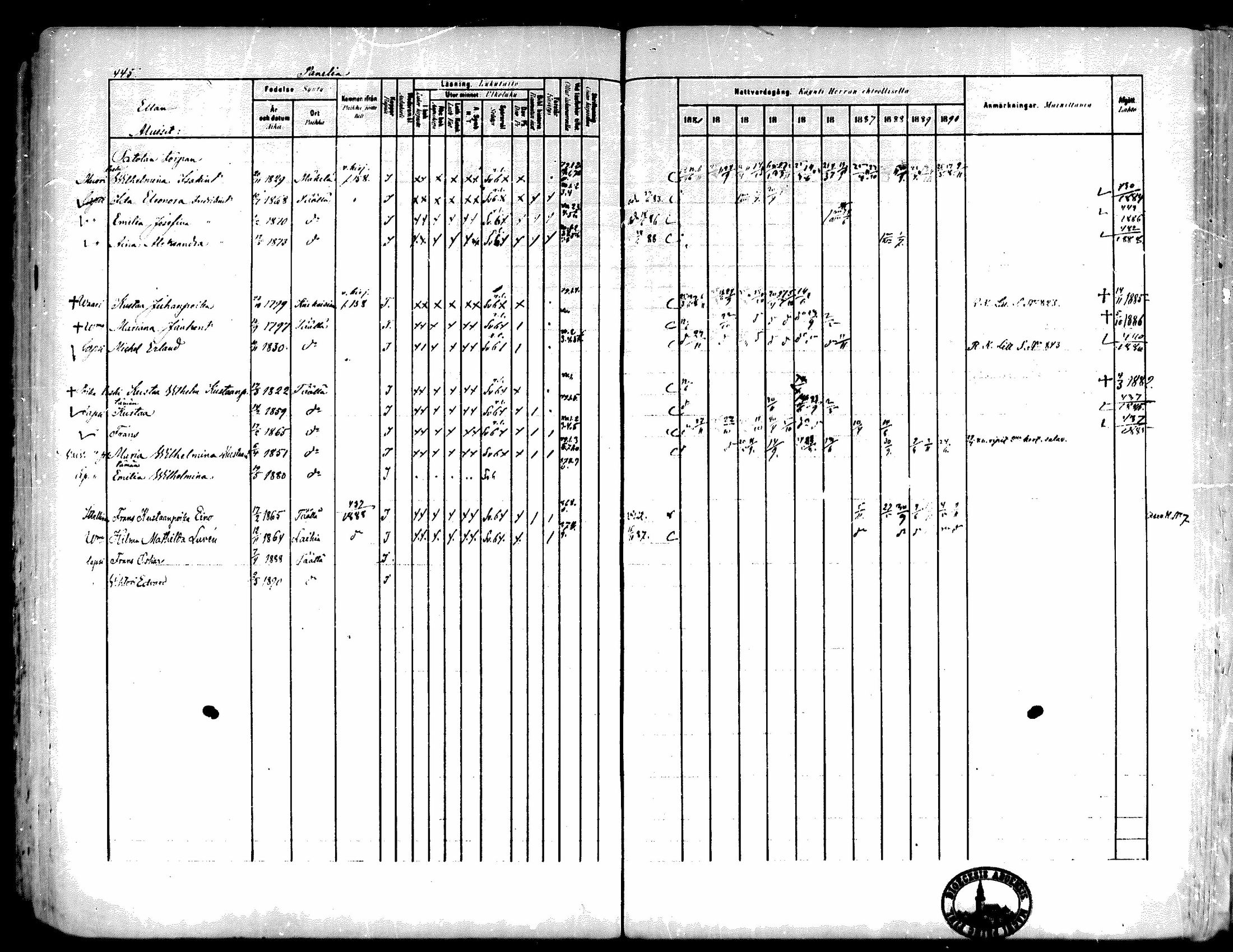 [ ../kirjat/Kirkonkirjat/kiukainen/rippikirja_1881-1890_mko33-49/kuvat/424.jpg ]