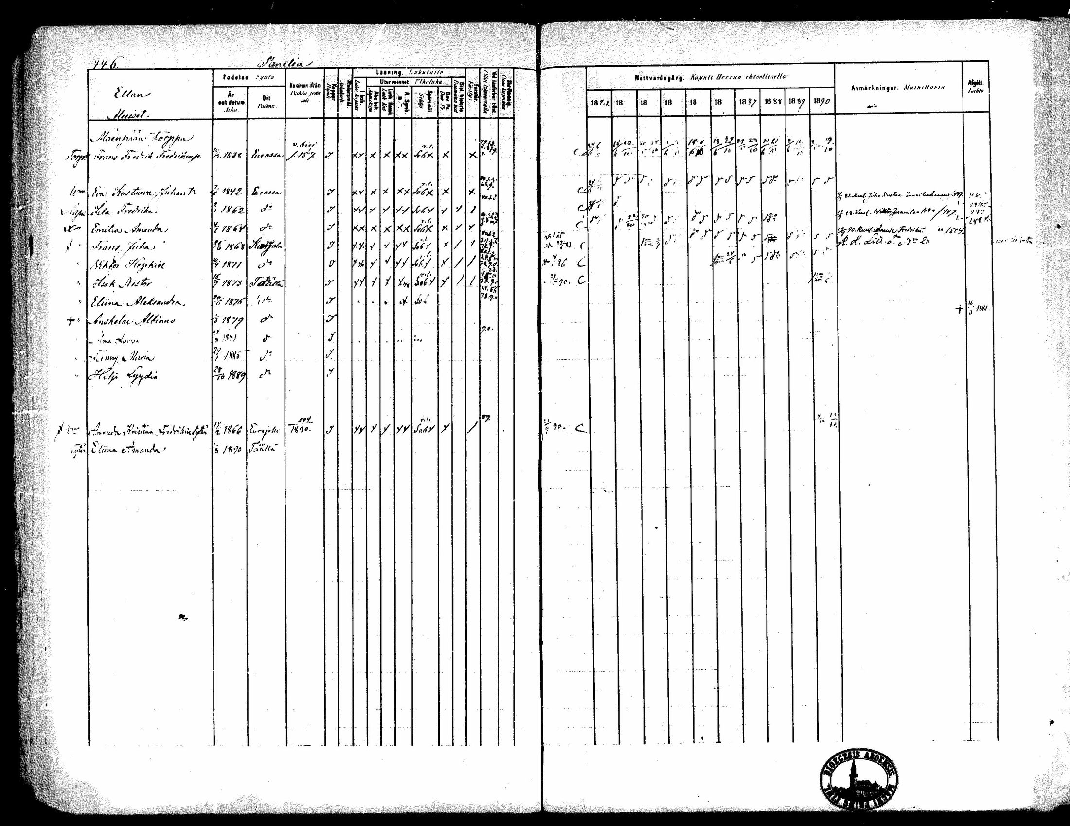 [ ../kirjat/Kirkonkirjat/kiukainen/rippikirja_1881-1890_mko33-49/kuvat/425.jpg ]
