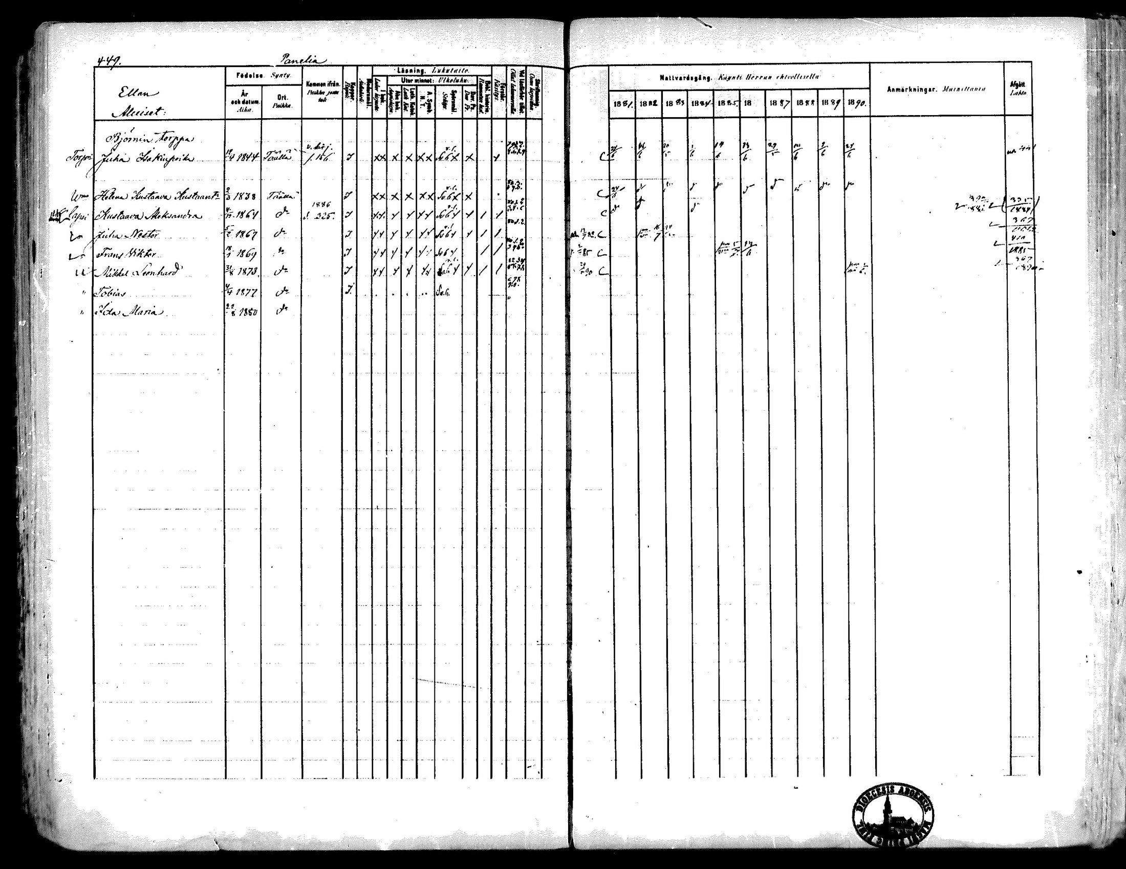 [ ../kirjat/Kirkonkirjat/kiukainen/rippikirja_1881-1890_mko33-49/kuvat/428.jpg ]