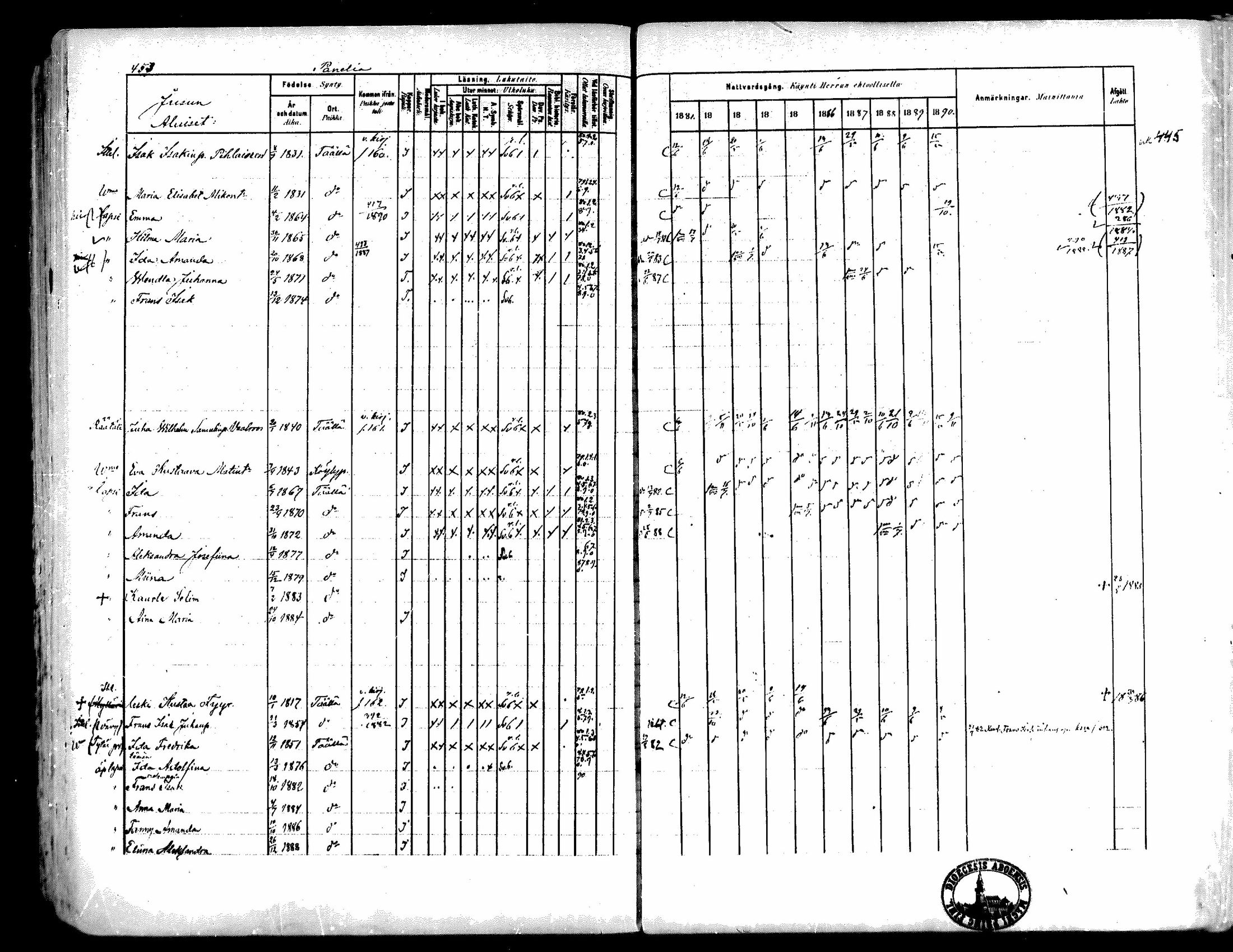 [ ../kirjat/Kirkonkirjat/kiukainen/rippikirja_1881-1890_mko33-49/kuvat/431.jpg ]