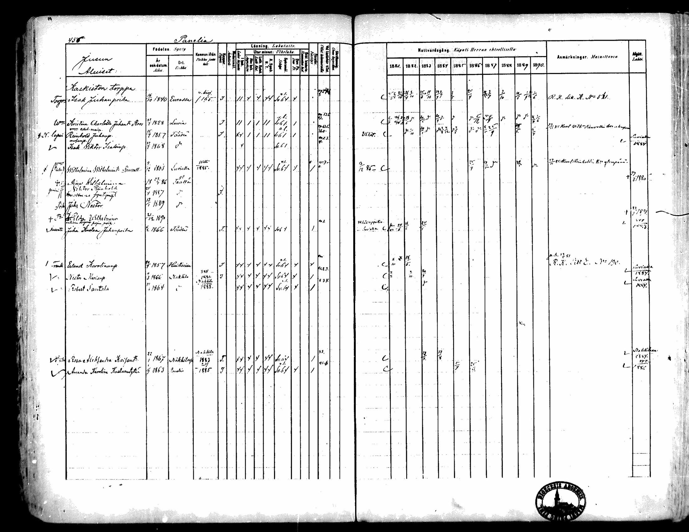 [ ../kirjat/Kirkonkirjat/kiukainen/rippikirja_1881-1890_mko33-49/kuvat/434.jpg ]