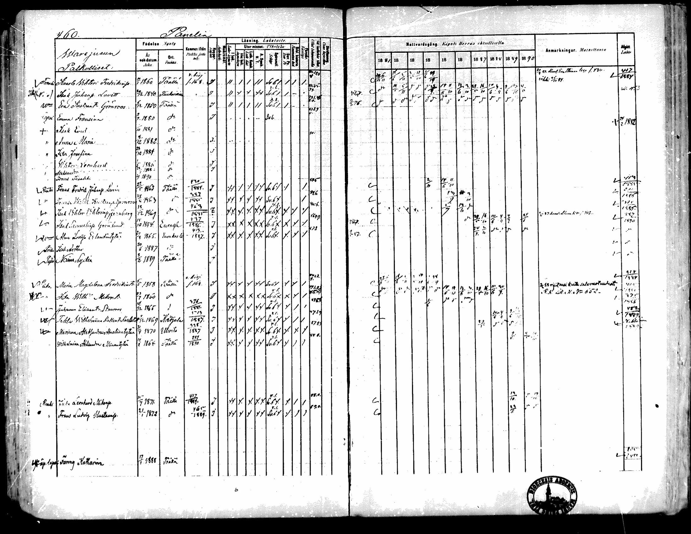 [ ../kirjat/Kirkonkirjat/kiukainen/rippikirja_1881-1890_mko33-49/kuvat/438.jpg ]