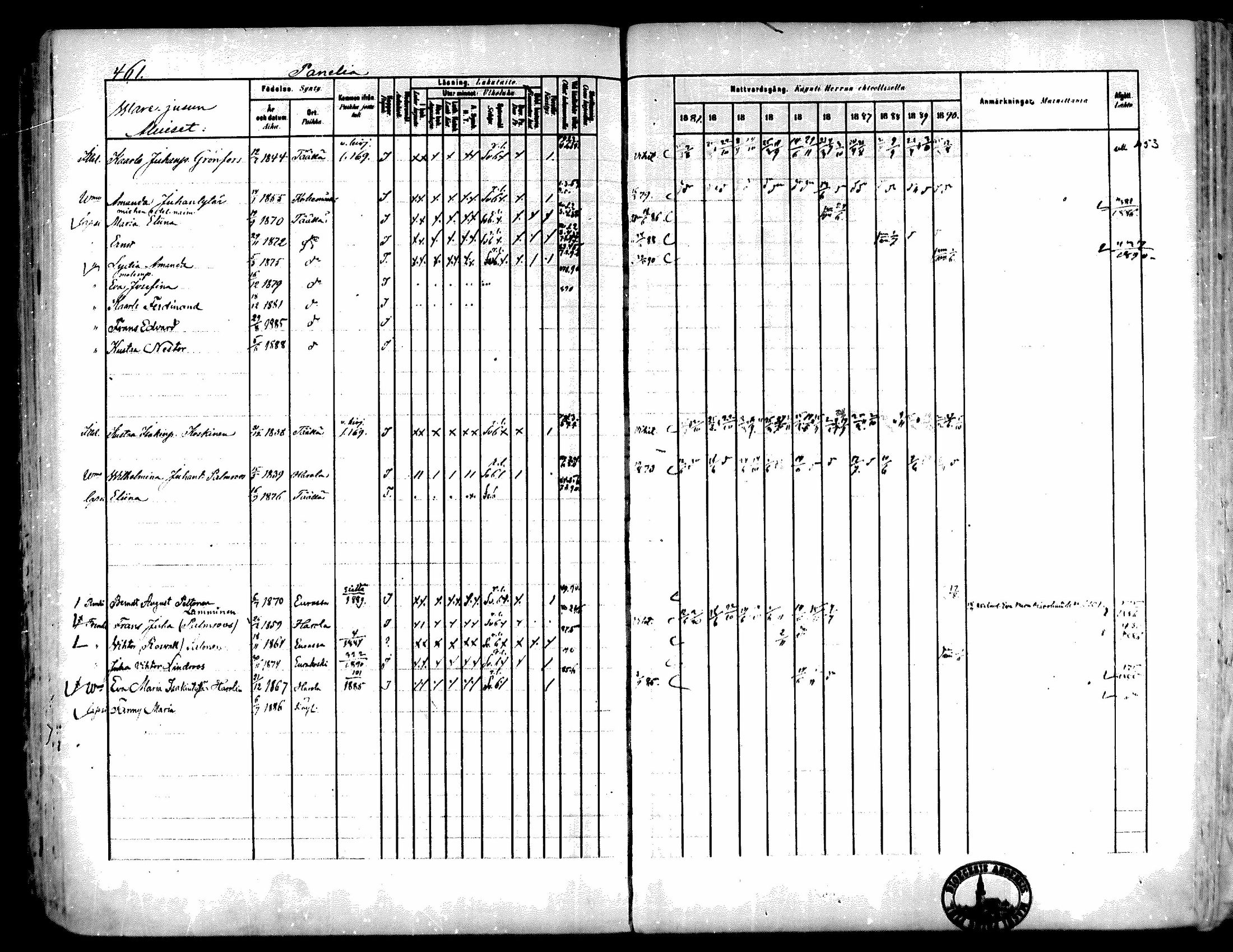 [ ../kirjat/Kirkonkirjat/kiukainen/rippikirja_1881-1890_mko33-49/kuvat/439.jpg ]