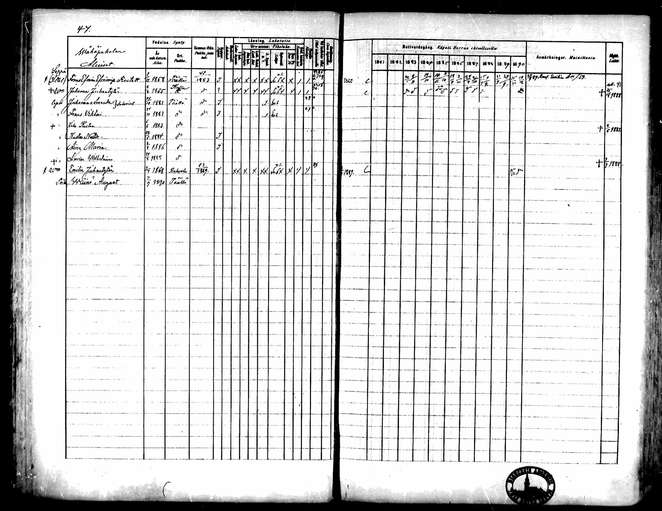 [ ../kirjat/Kirkonkirjat/kiukainen/rippikirja_1881-1890_mko33-49/kuvat/44.jpg ]