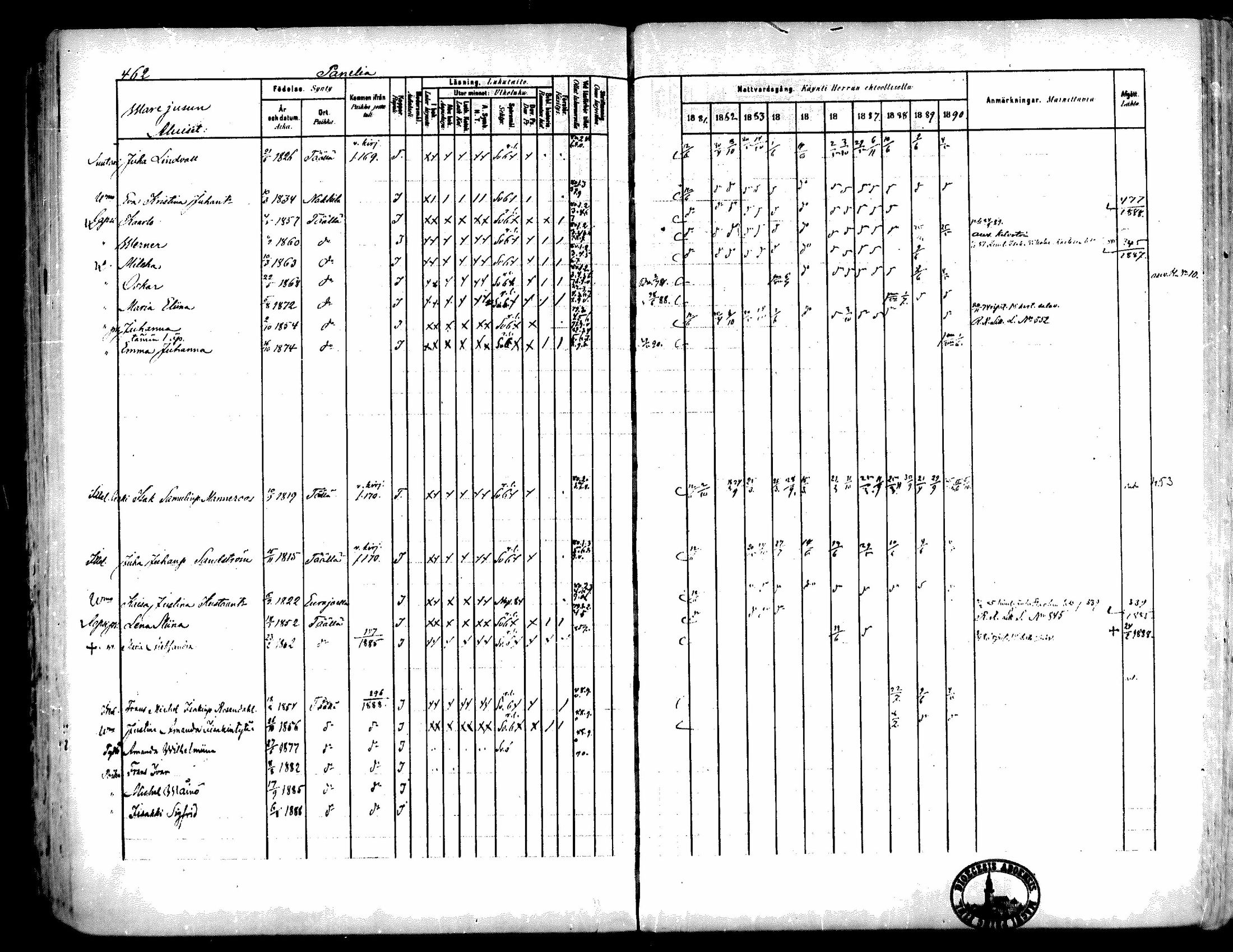 [ ../kirjat/Kirkonkirjat/kiukainen/rippikirja_1881-1890_mko33-49/kuvat/440.jpg ]
