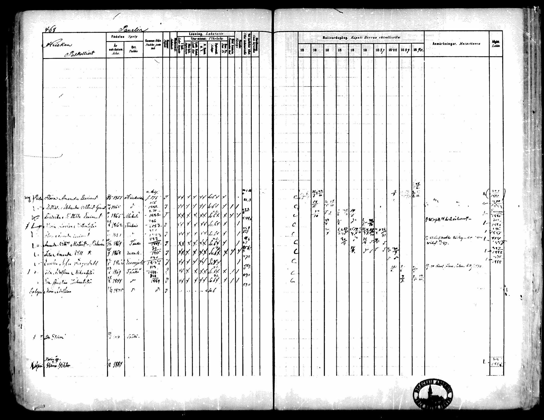 [ ../kirjat/Kirkonkirjat/kiukainen/rippikirja_1881-1890_mko33-49/kuvat/446.jpg ]