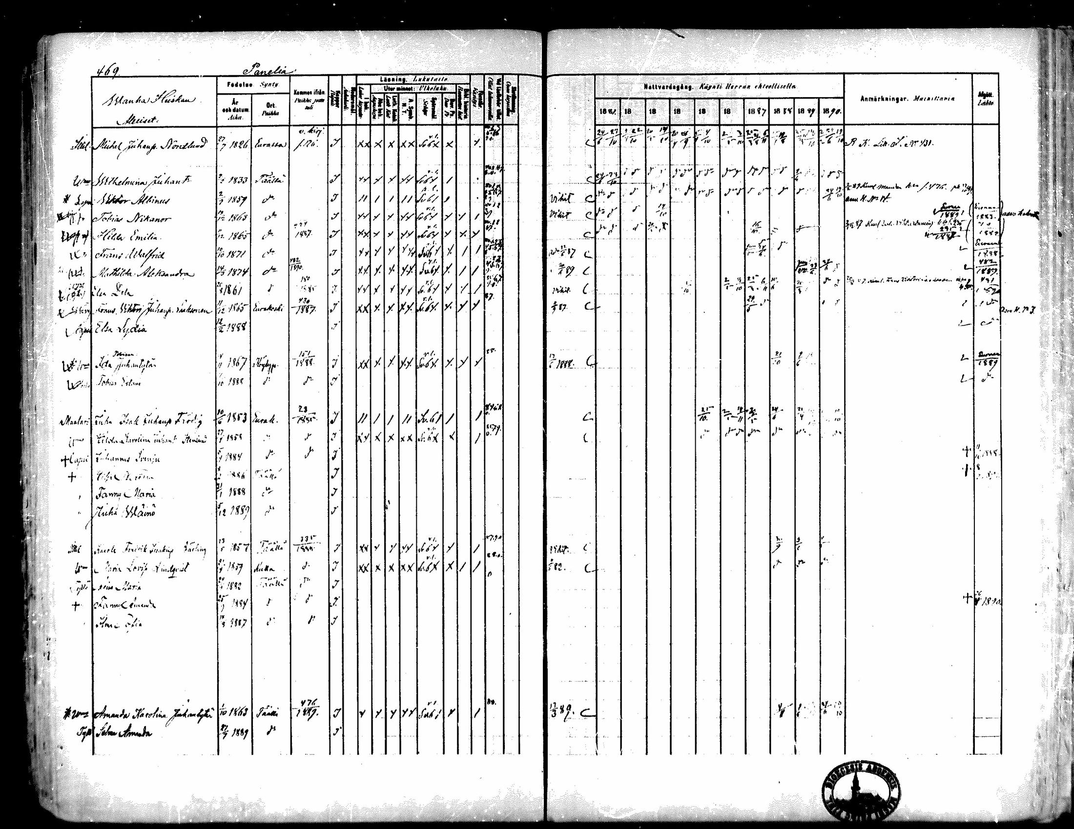 [ ../kirjat/Kirkonkirjat/kiukainen/rippikirja_1881-1890_mko33-49/kuvat/447.jpg ]