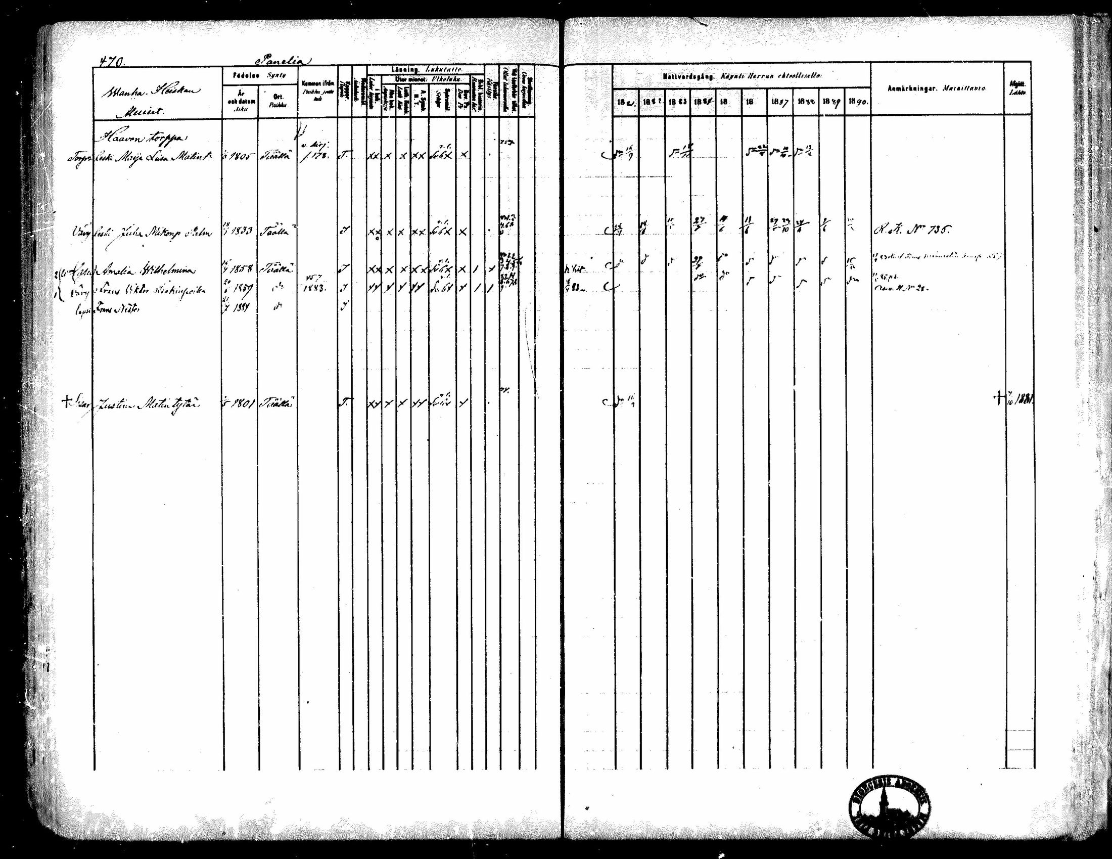 [ ../kirjat/Kirkonkirjat/kiukainen/rippikirja_1881-1890_mko33-49/kuvat/448.jpg ]