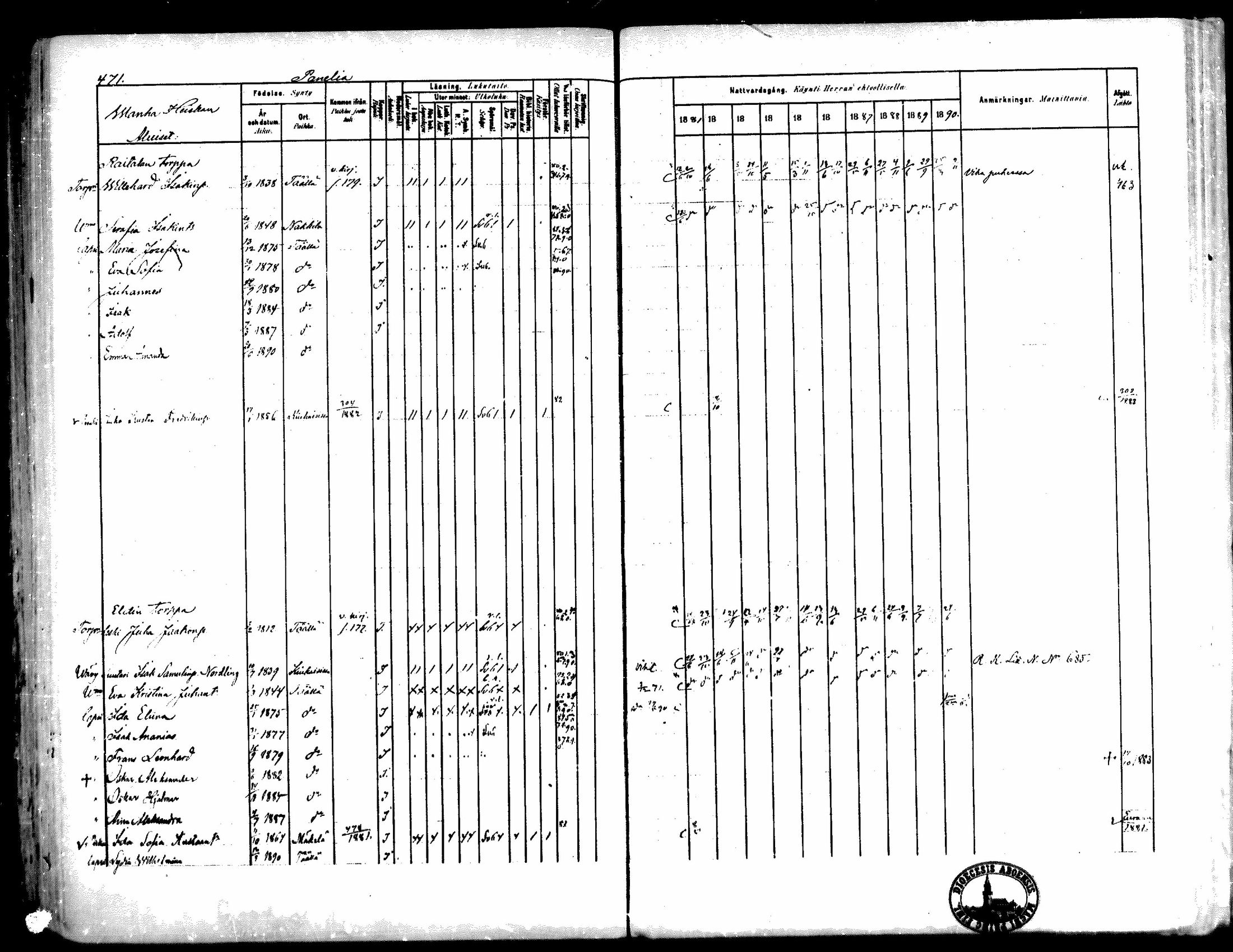 [ ../kirjat/Kirkonkirjat/kiukainen/rippikirja_1881-1890_mko33-49/kuvat/449.jpg ]