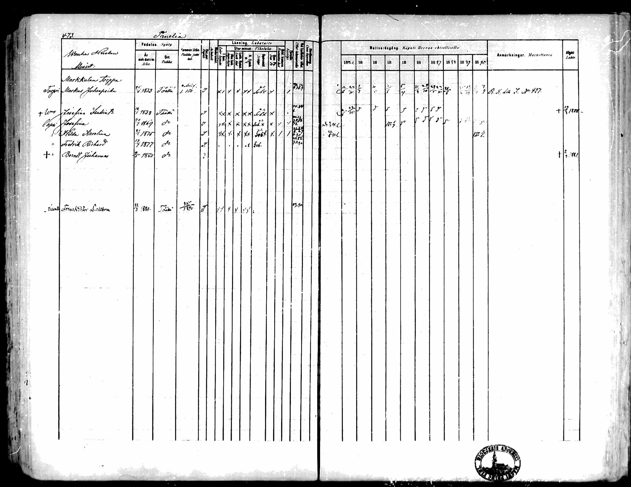 [ ../kirjat/Kirkonkirjat/kiukainen/rippikirja_1881-1890_mko33-49/kuvat/451.jpg ]