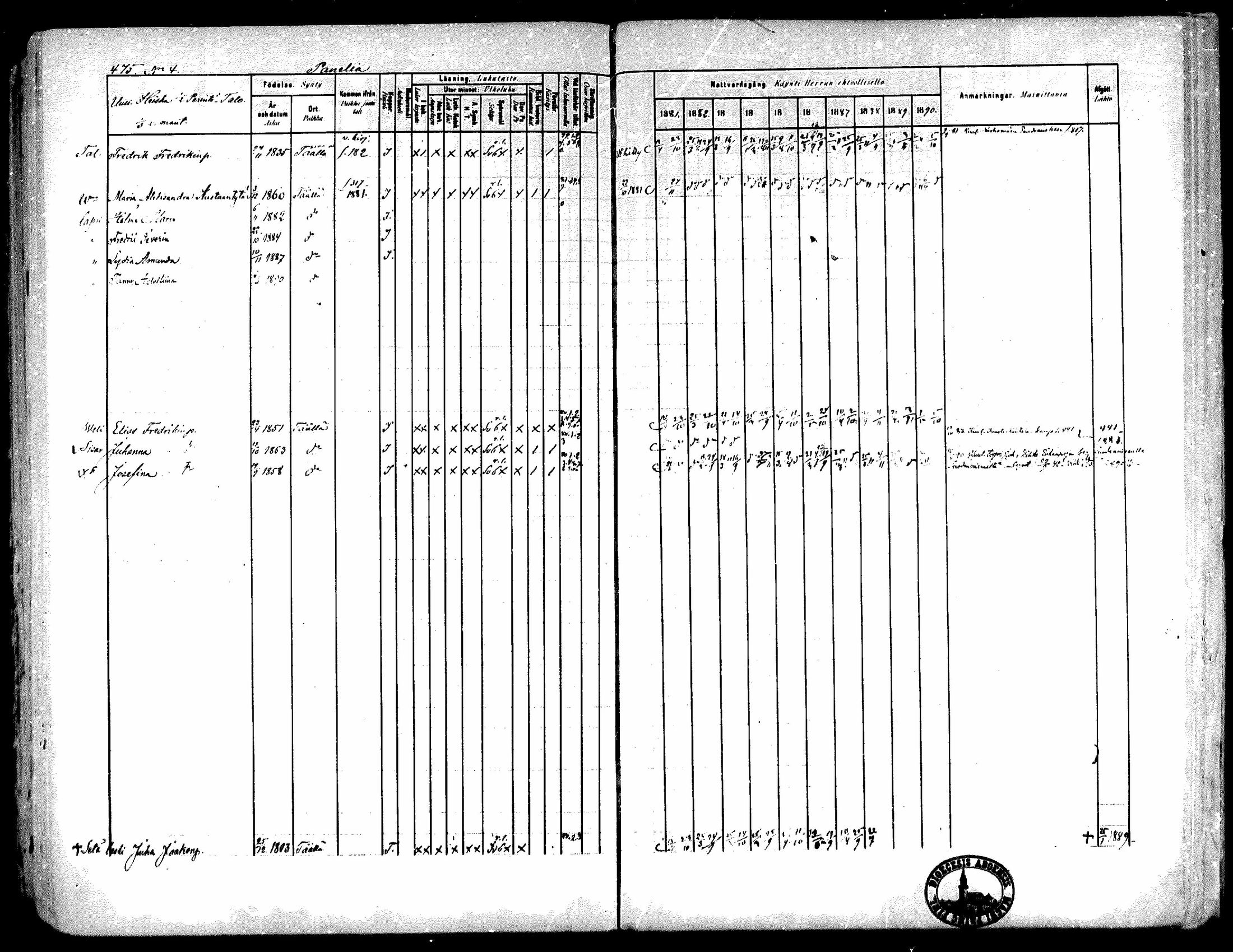 [ ../kirjat/Kirkonkirjat/kiukainen/rippikirja_1881-1890_mko33-49/kuvat/453.jpg ]