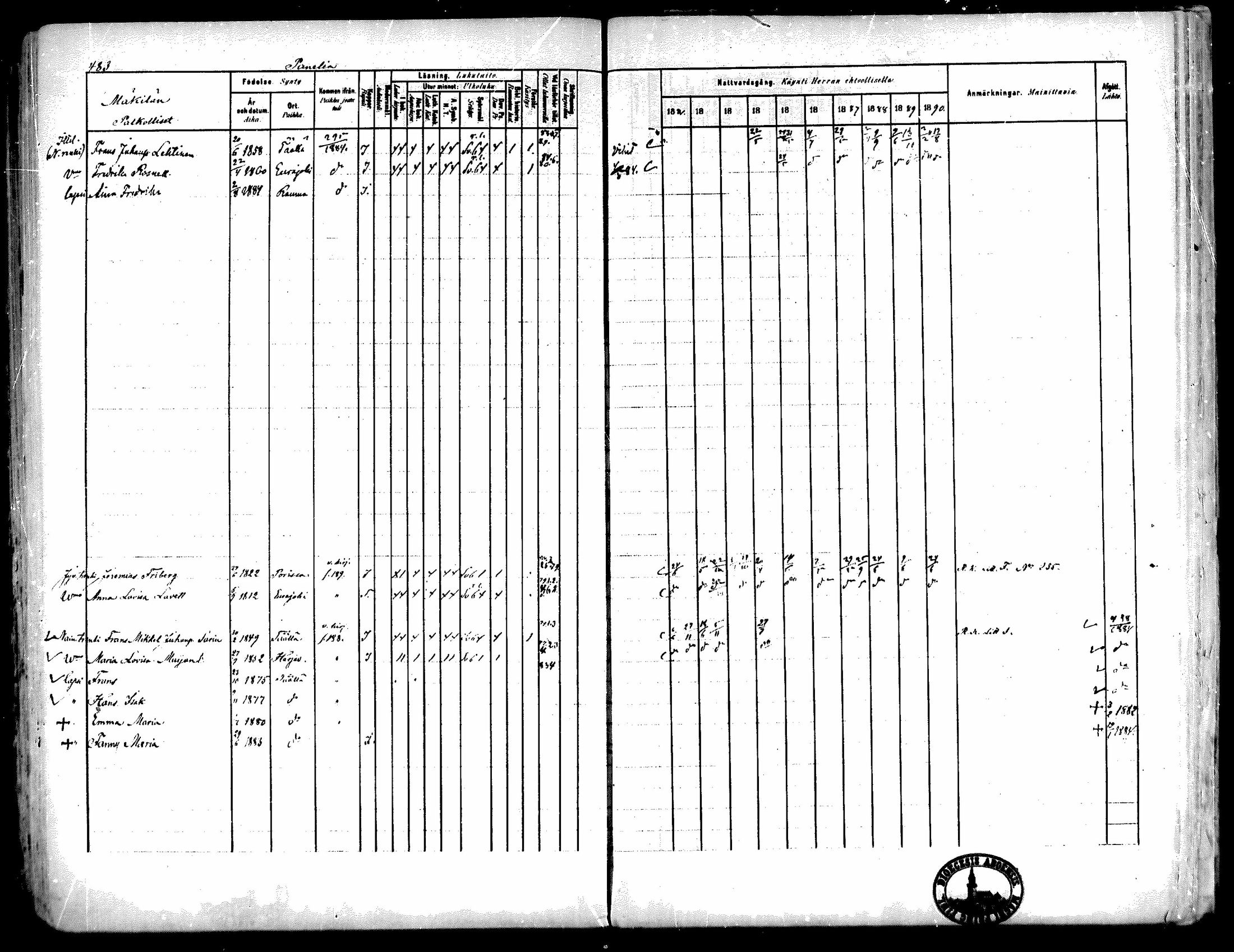 [ ../kirjat/Kirkonkirjat/kiukainen/rippikirja_1881-1890_mko33-49/kuvat/460.jpg ]