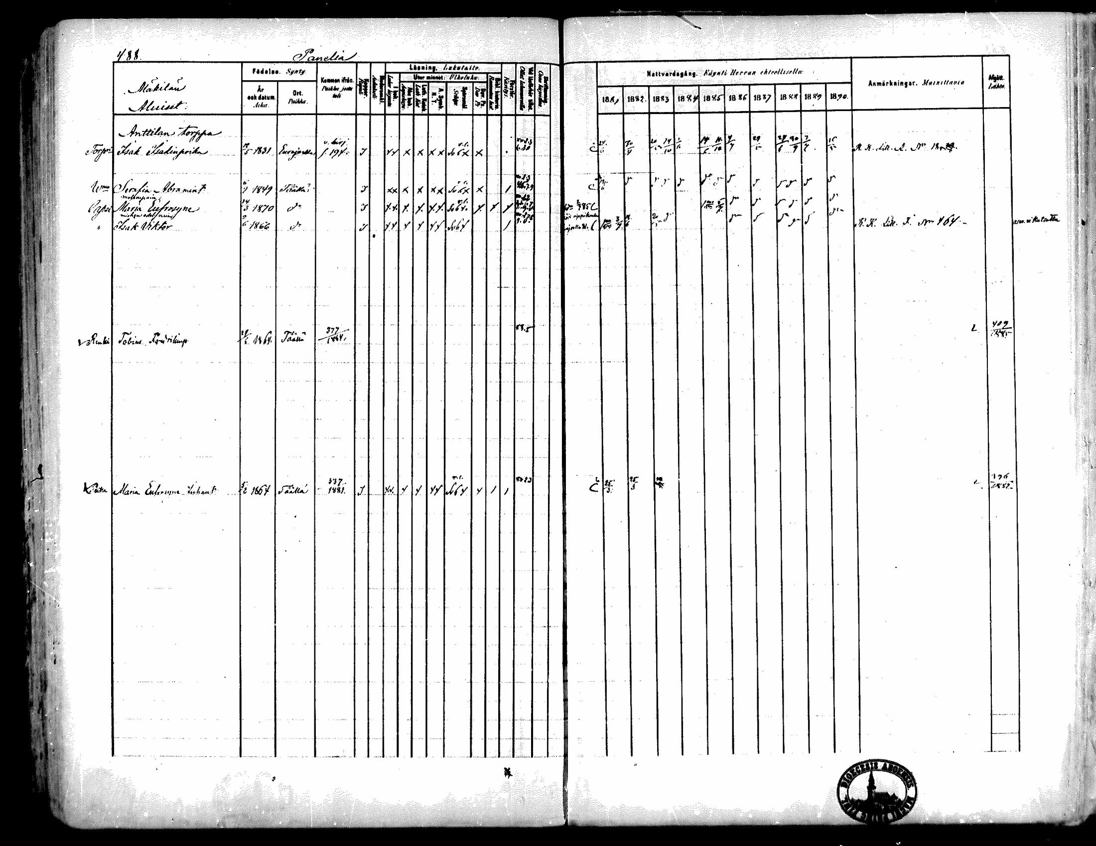 [ ../kirjat/Kirkonkirjat/kiukainen/rippikirja_1881-1890_mko33-49/kuvat/466.jpg ]