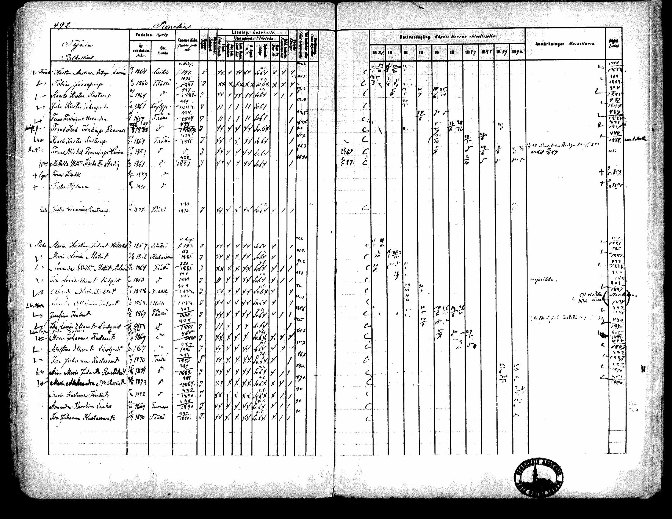 [ ../kirjat/Kirkonkirjat/kiukainen/rippikirja_1881-1890_mko33-49/kuvat/469.jpg ]