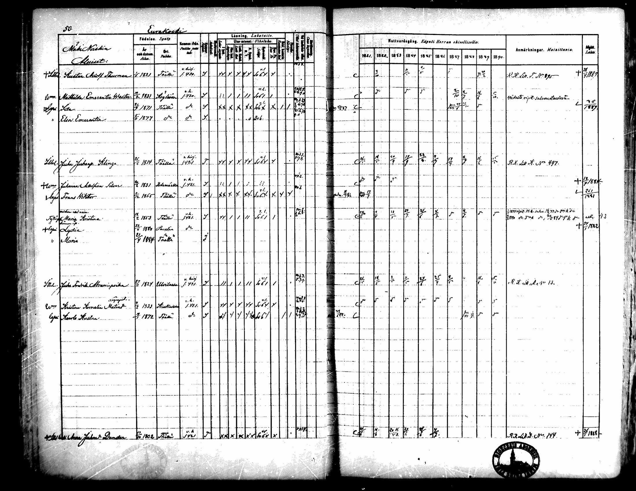 [ ../kirjat/Kirkonkirjat/kiukainen/rippikirja_1881-1890_mko33-49/kuvat/47.jpg ]