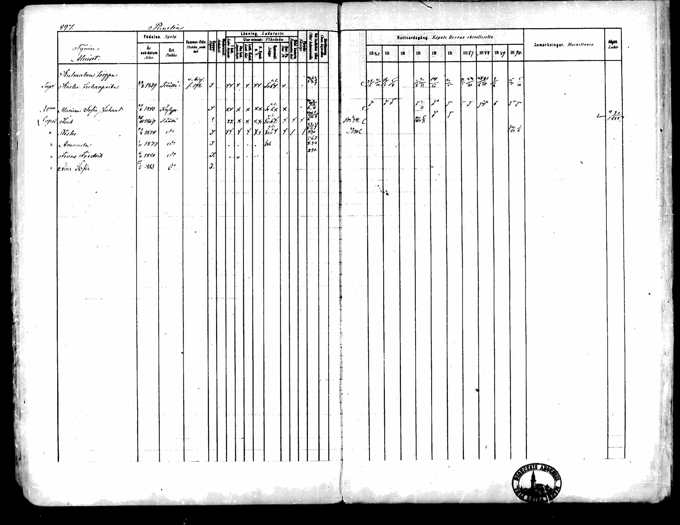 [ ../kirjat/Kirkonkirjat/kiukainen/rippikirja_1881-1890_mko33-49/kuvat/474.jpg ]