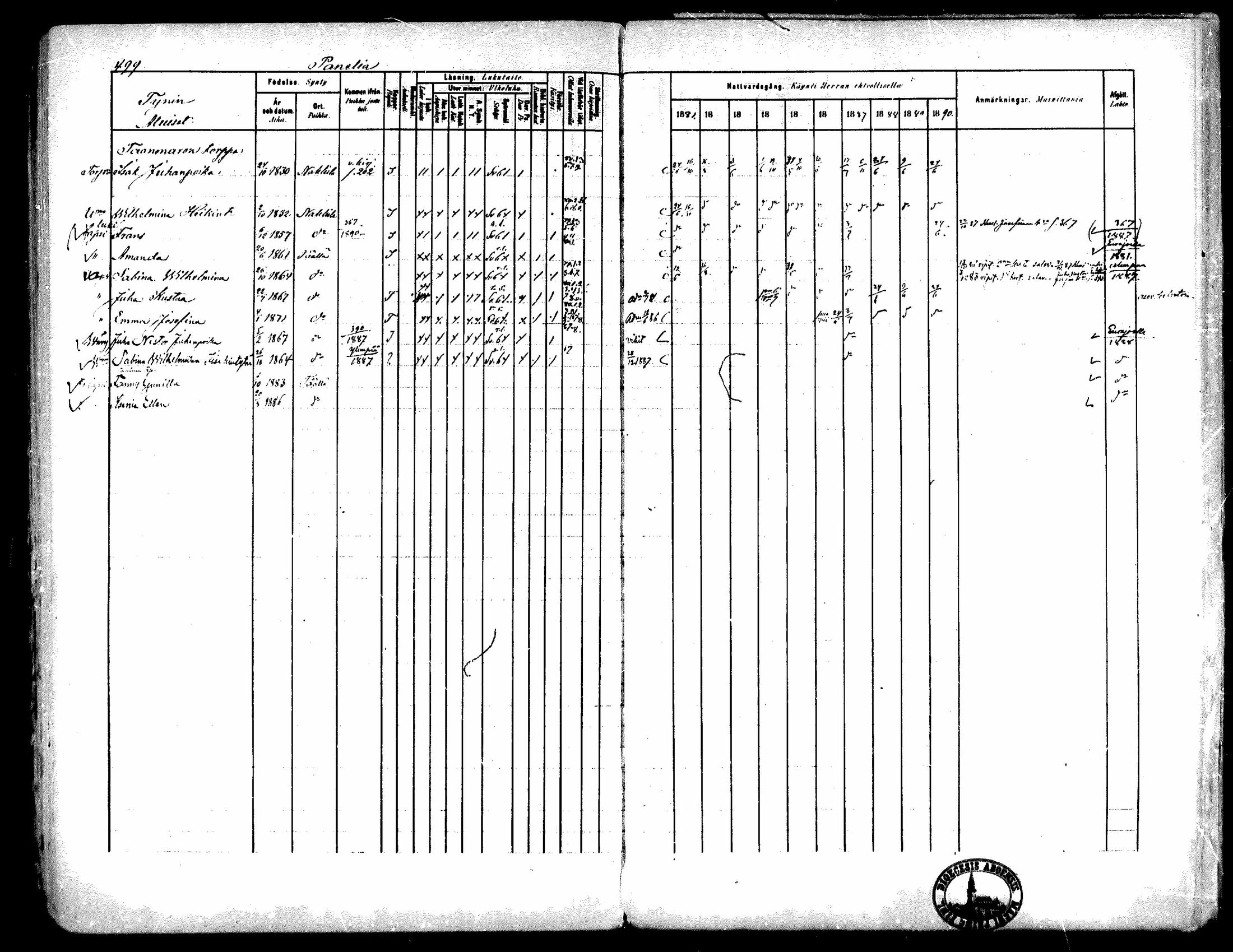 [ ../kirjat/Kirkonkirjat/kiukainen/rippikirja_1881-1890_mko33-49/kuvat/476.jpg ]