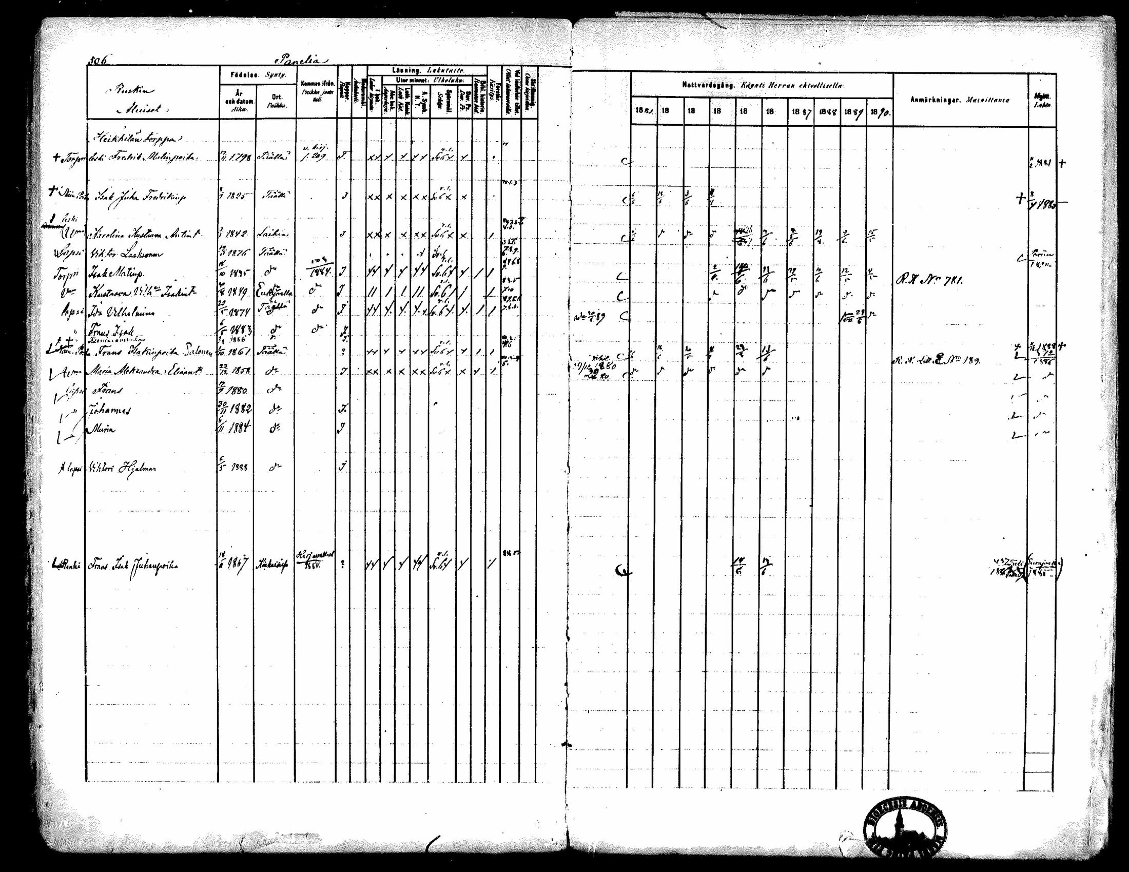 [ ../kirjat/Kirkonkirjat/kiukainen/rippikirja_1881-1890_mko33-49/kuvat/482.jpg ]
