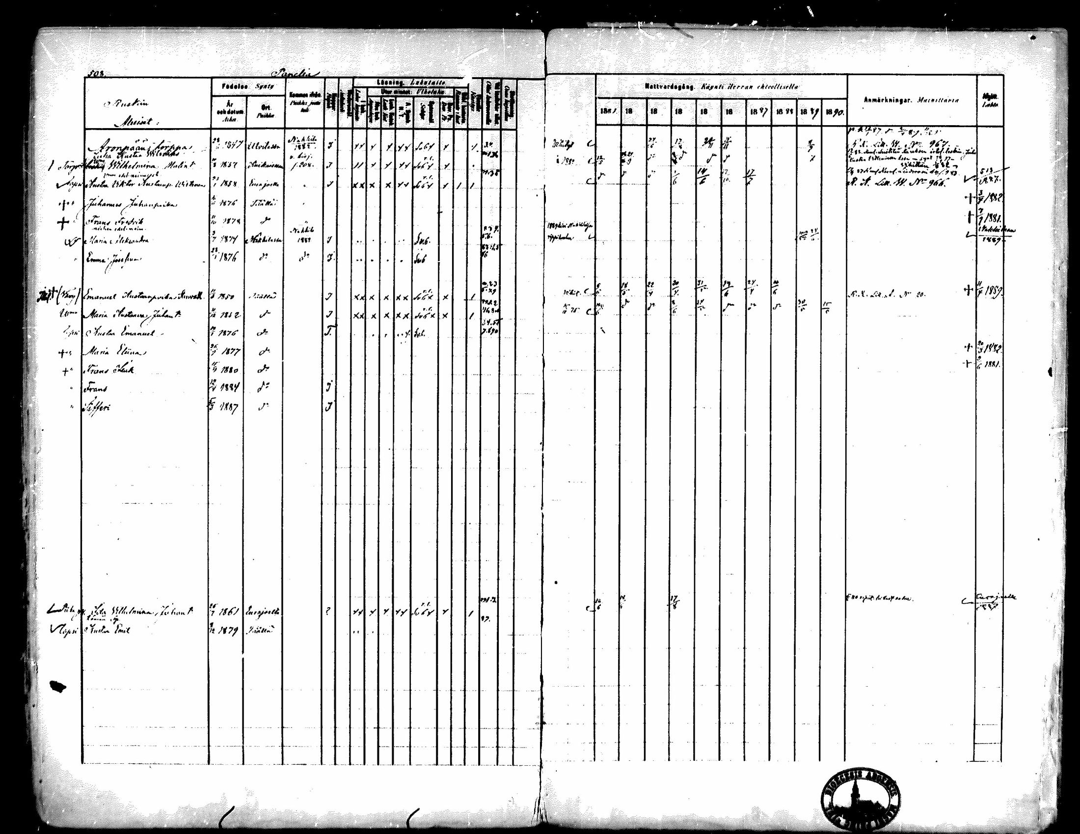 [ ../kirjat/Kirkonkirjat/kiukainen/rippikirja_1881-1890_mko33-49/kuvat/484.jpg ]