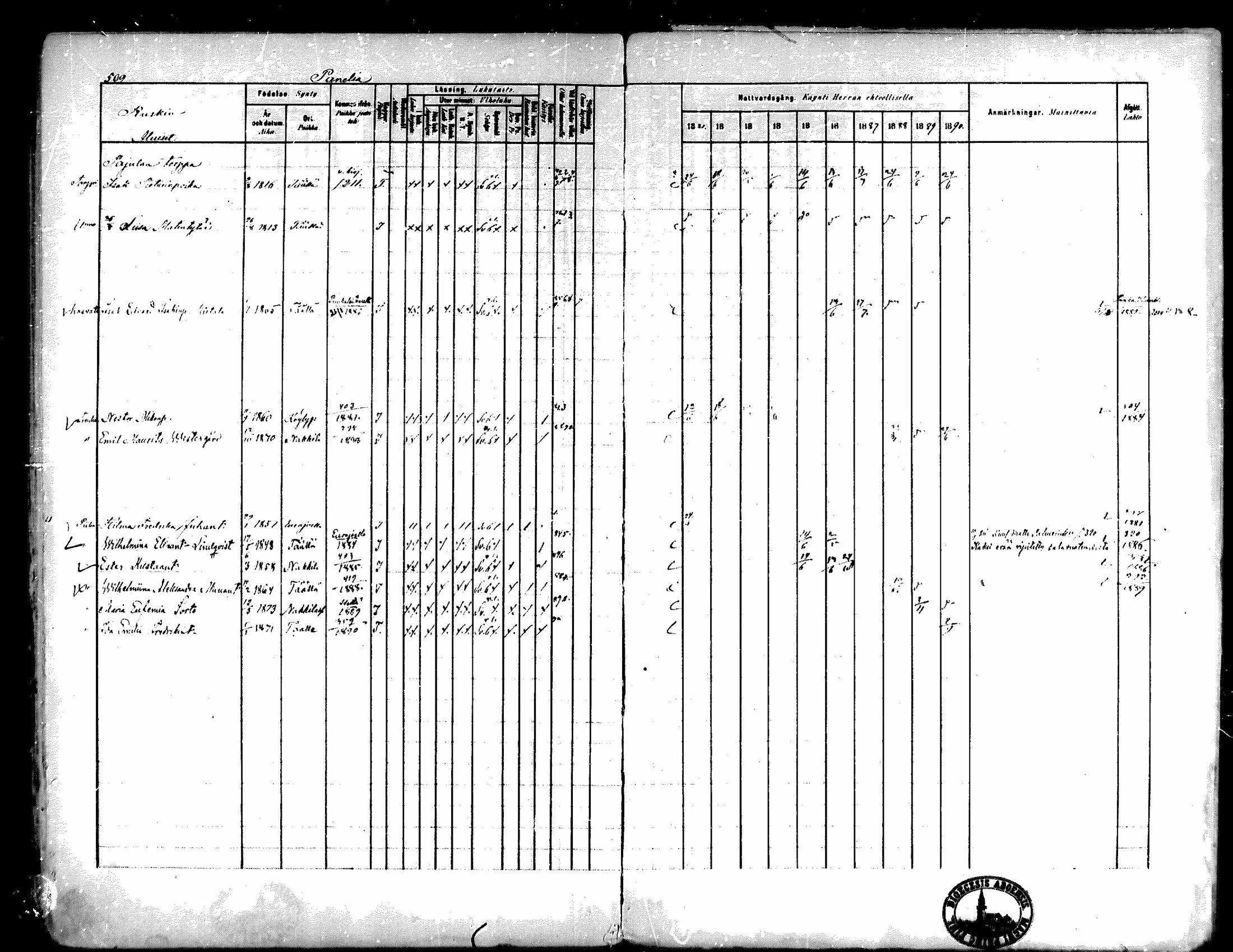[ ../kirjat/Kirkonkirjat/kiukainen/rippikirja_1881-1890_mko33-49/kuvat/485.jpg ]