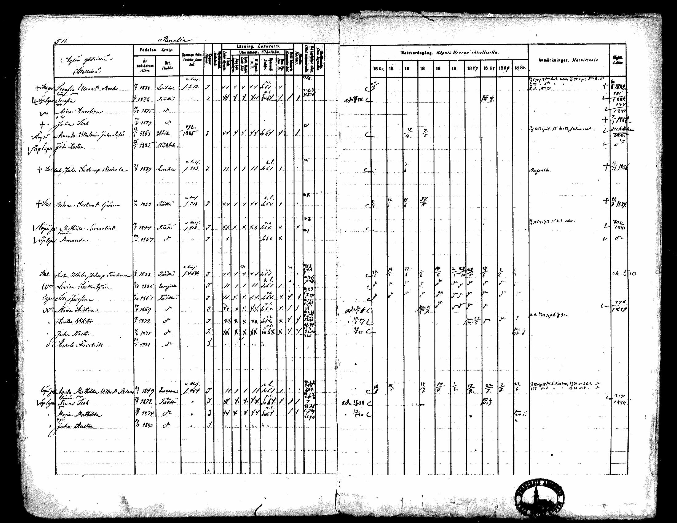 [ ../kirjat/Kirkonkirjat/kiukainen/rippikirja_1881-1890_mko33-49/kuvat/487.jpg ]