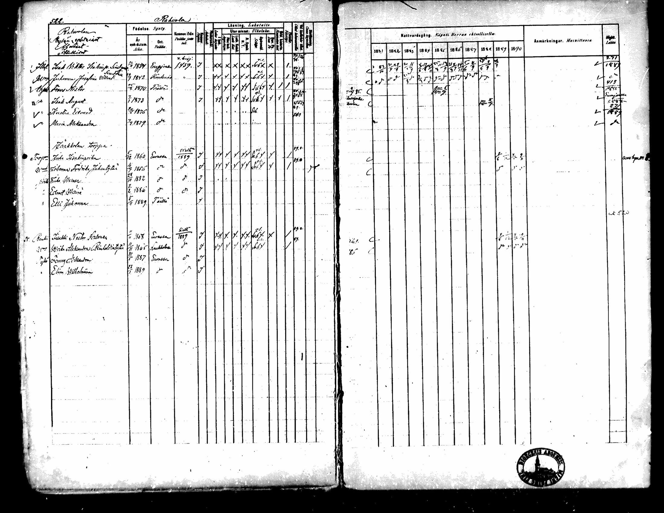 [ ../kirjat/Kirkonkirjat/kiukainen/rippikirja_1881-1890_mko33-49/kuvat/498.jpg ]