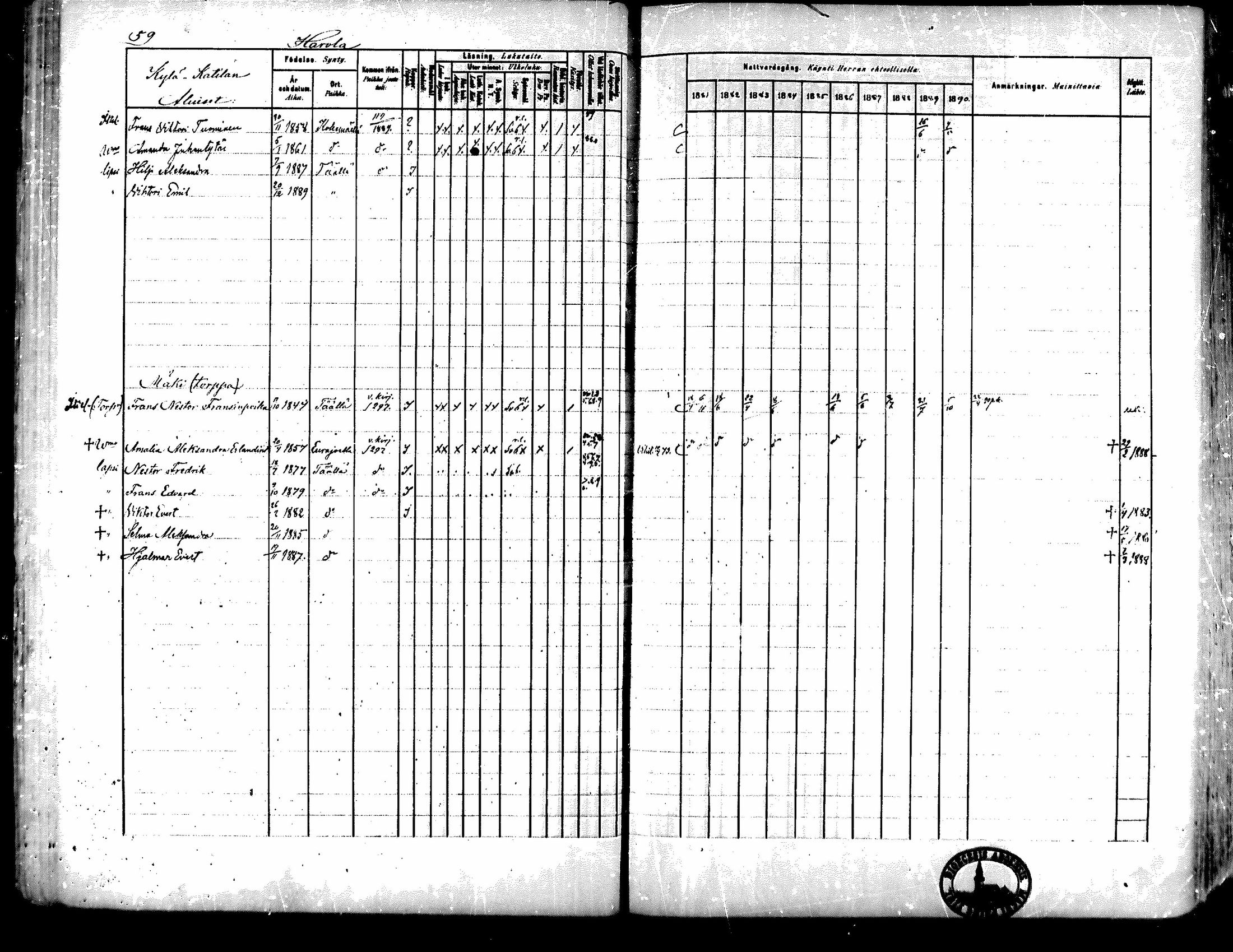 [ ../kirjat/Kirkonkirjat/kiukainen/rippikirja_1881-1890_mko33-49/kuvat/54.jpg ]