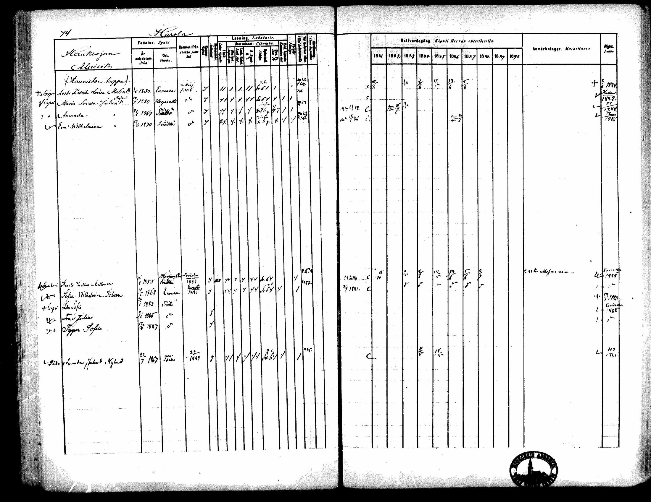 [ ../kirjat/Kirkonkirjat/kiukainen/rippikirja_1881-1890_mko33-49/kuvat/67.jpg ]